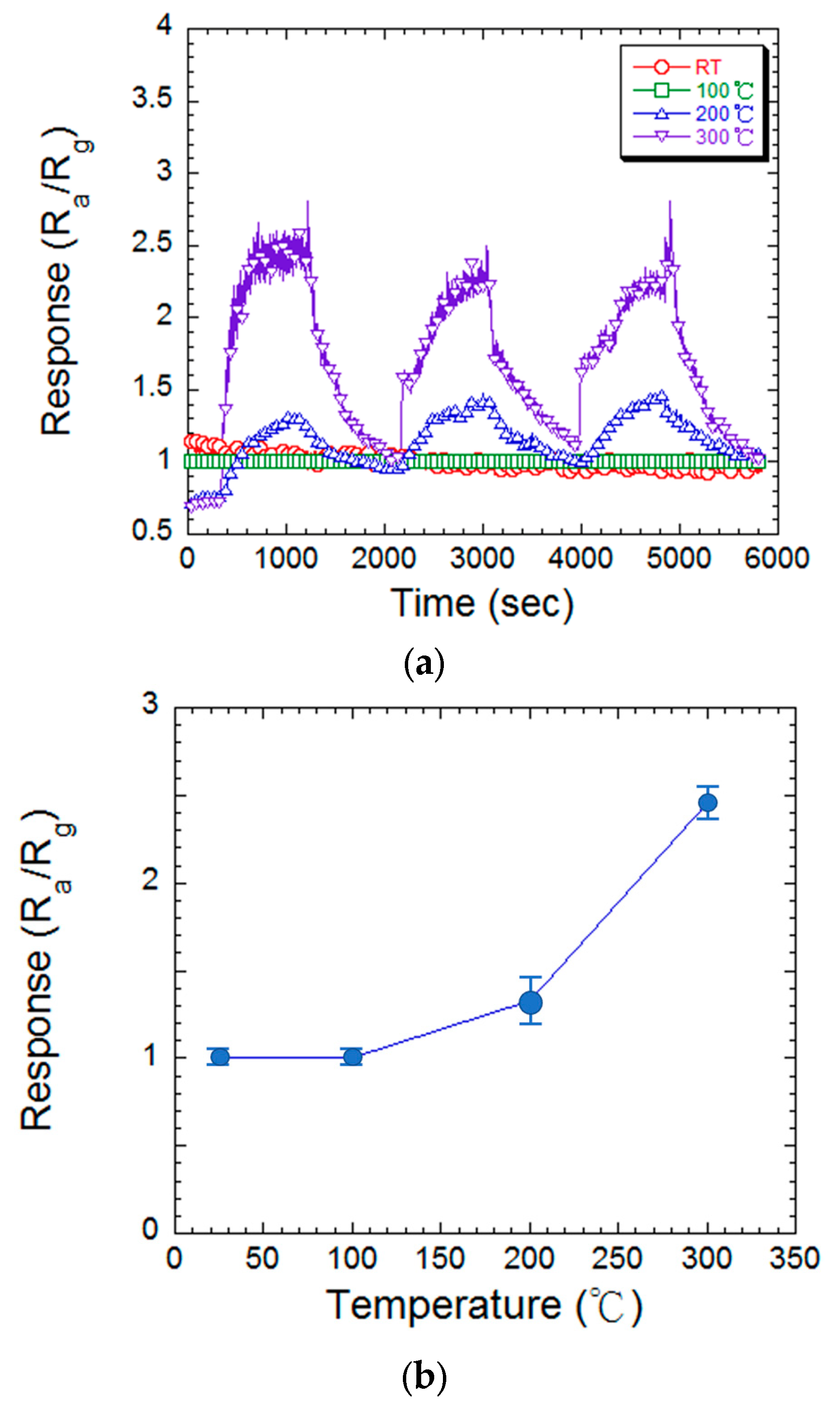 Materials 17 03677 g006
