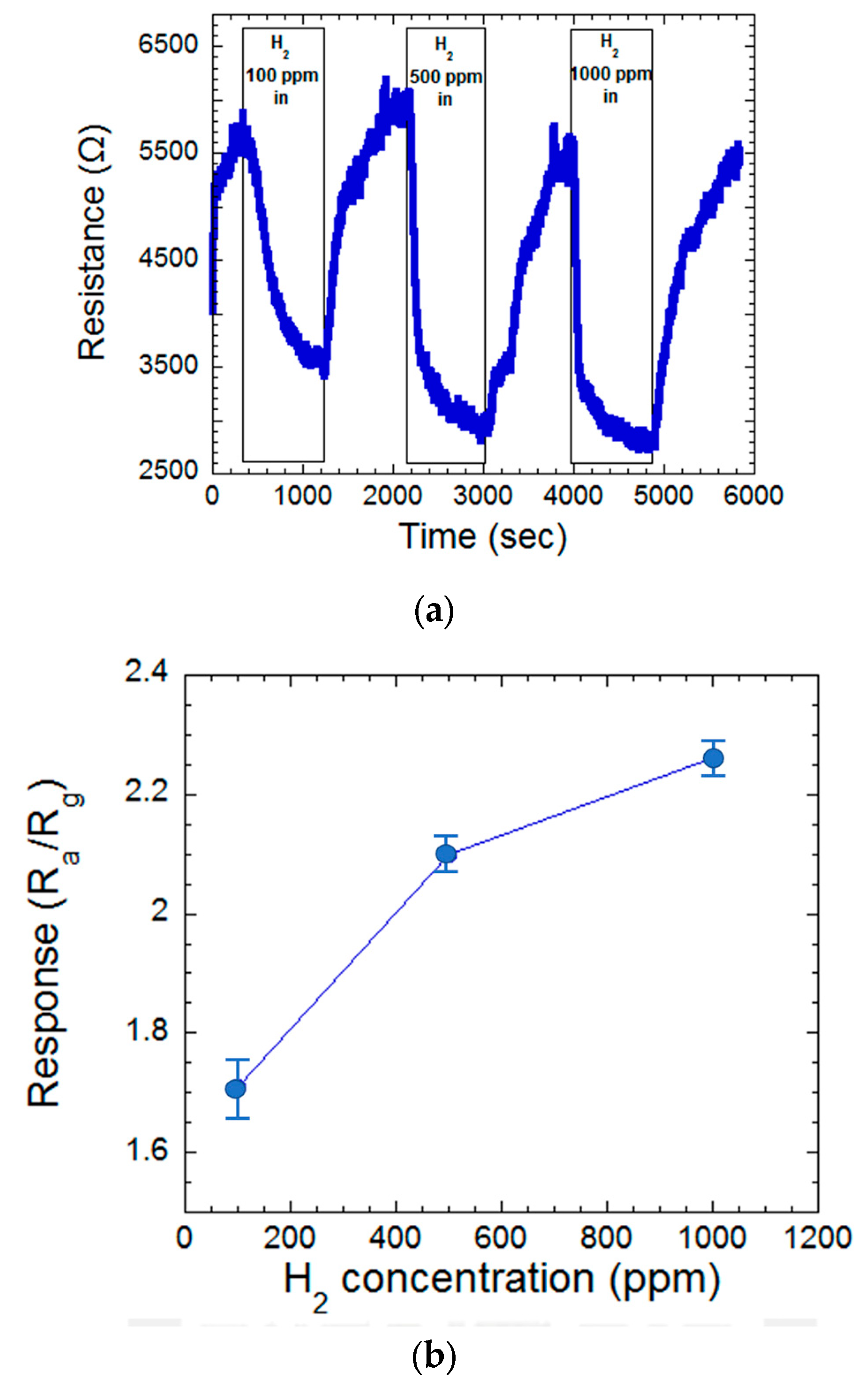 Materials 17 03677 g007