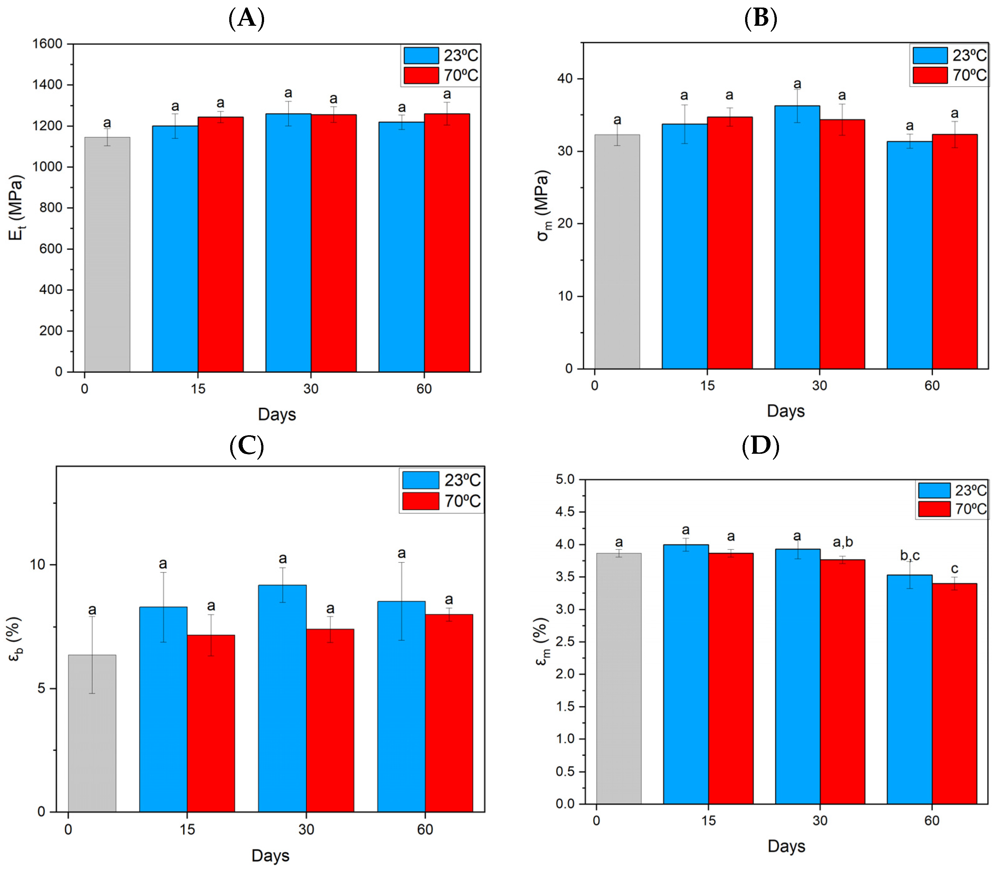 Materials 17 03680 g001