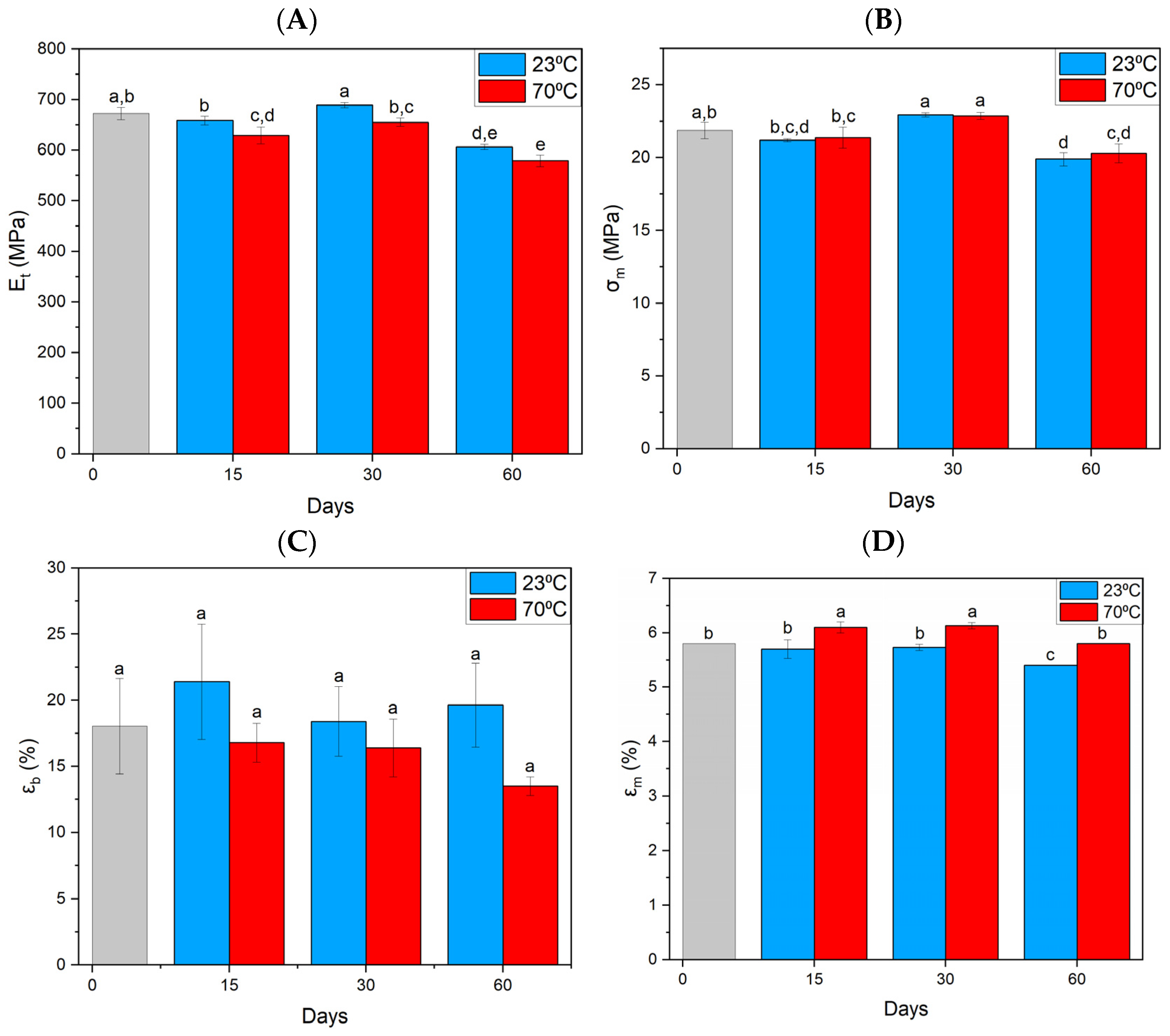 Materials 17 03680 g002