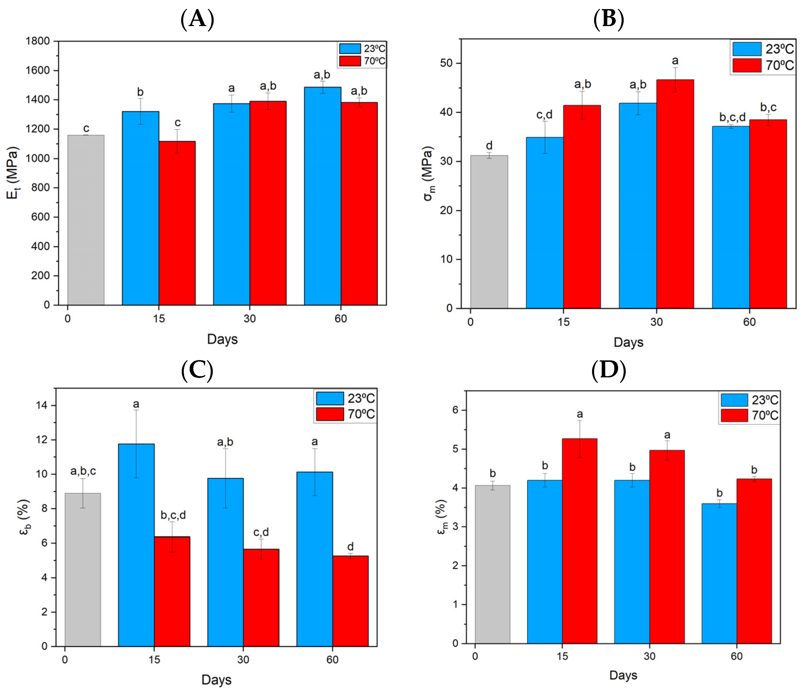 Materials 17 03680 g004