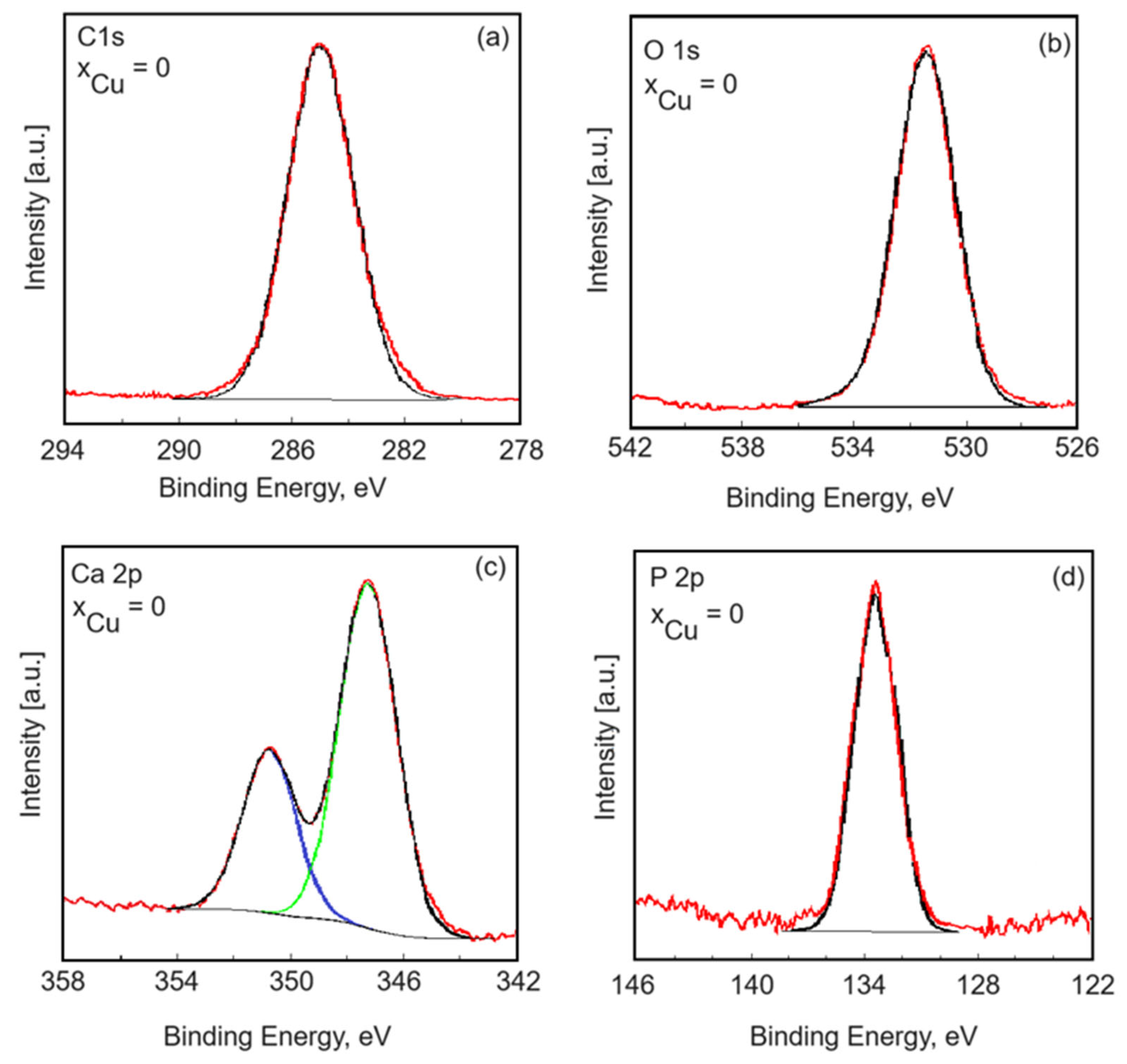 Materials 17 03681 g008