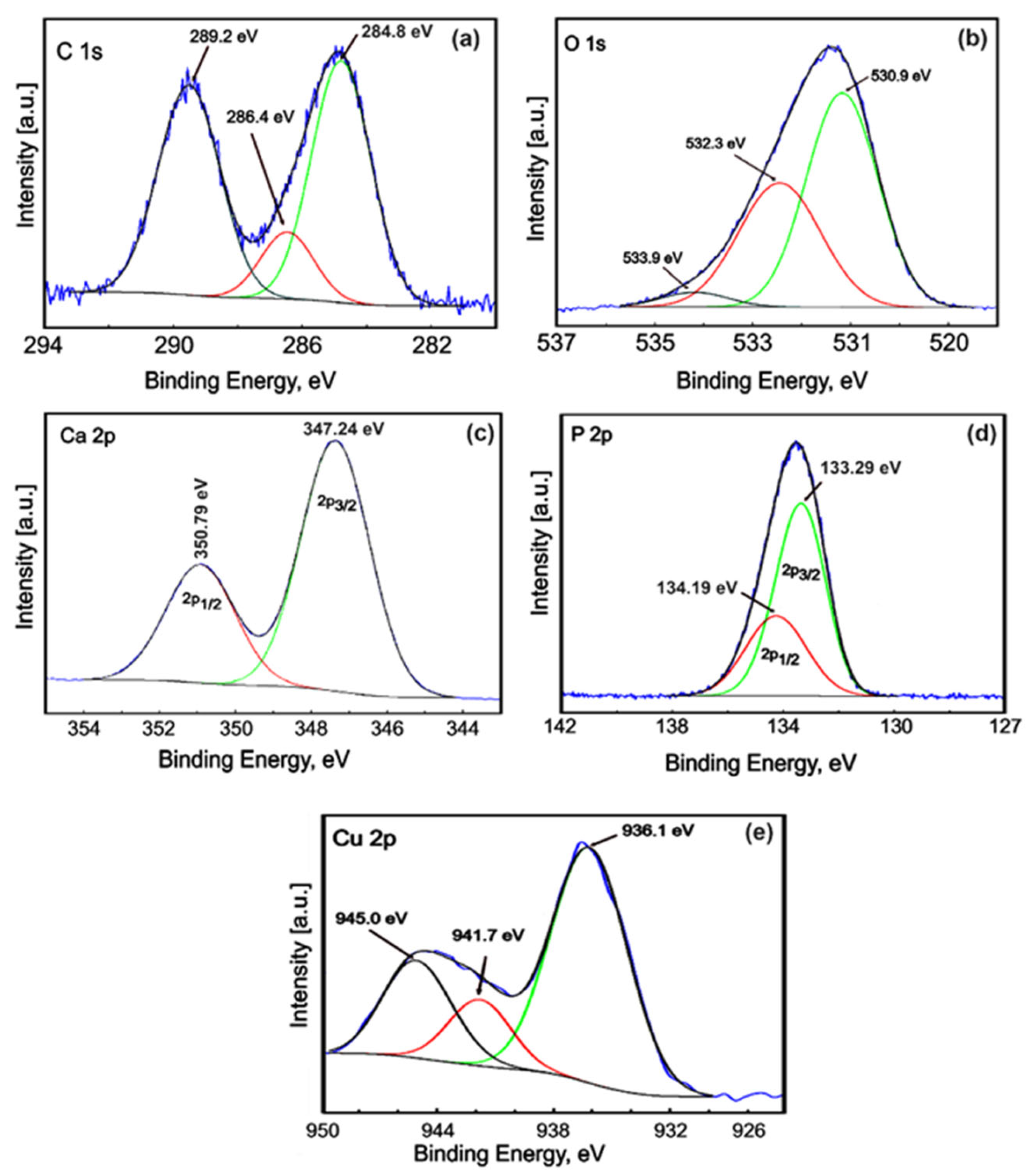 Materials 17 03681 g009