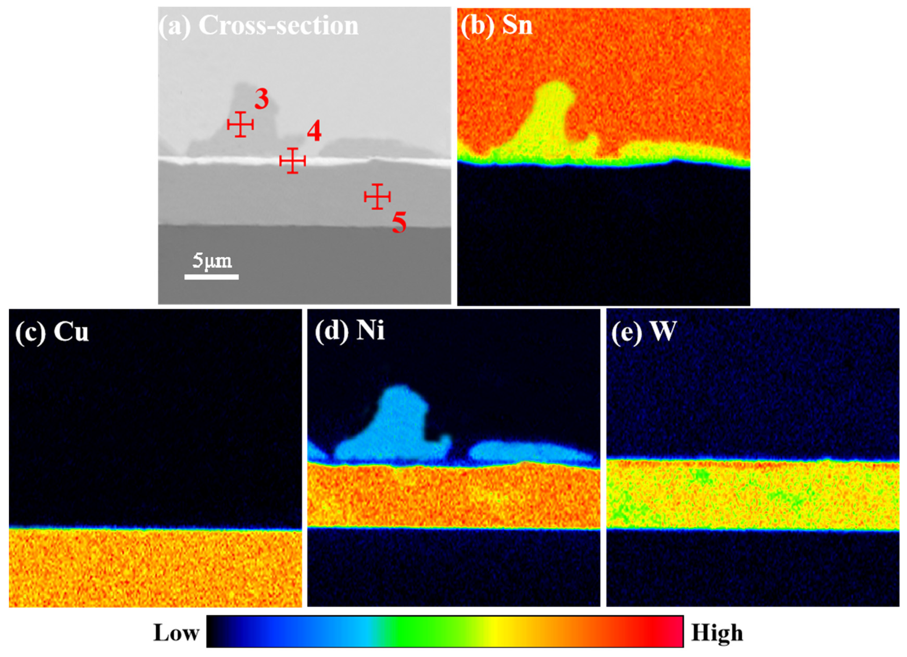 Materials 17 03682 g005