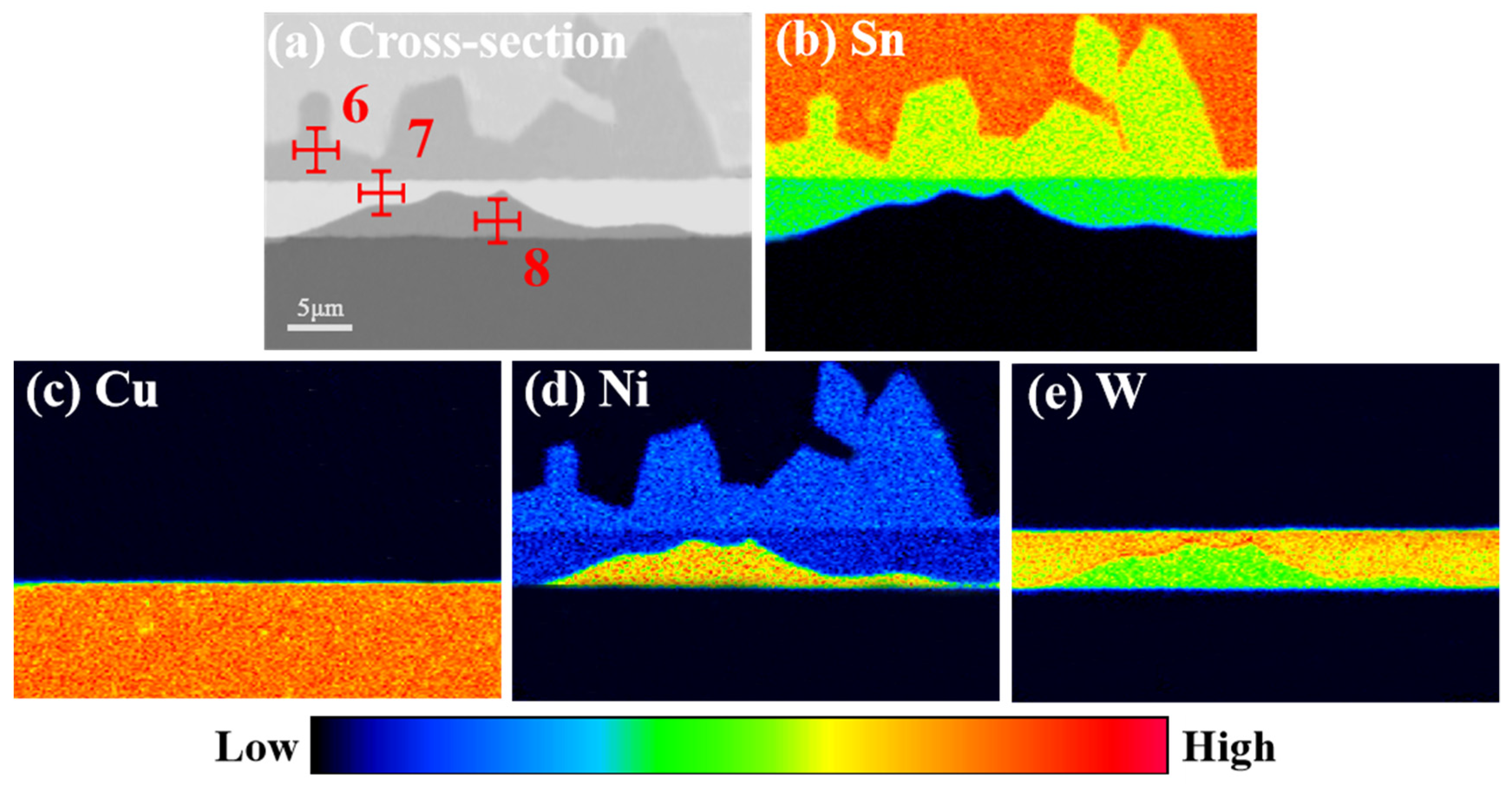 Materials 17 03682 g007