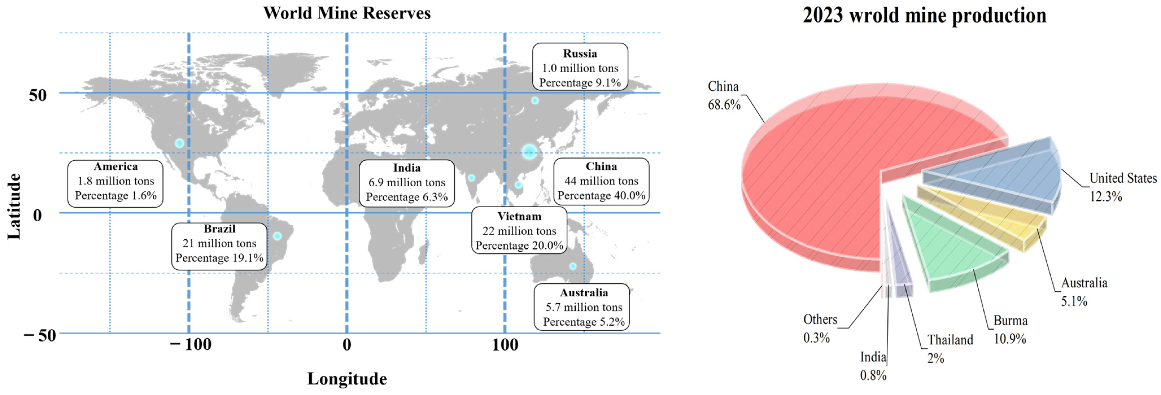 Materials 17 03686 g001