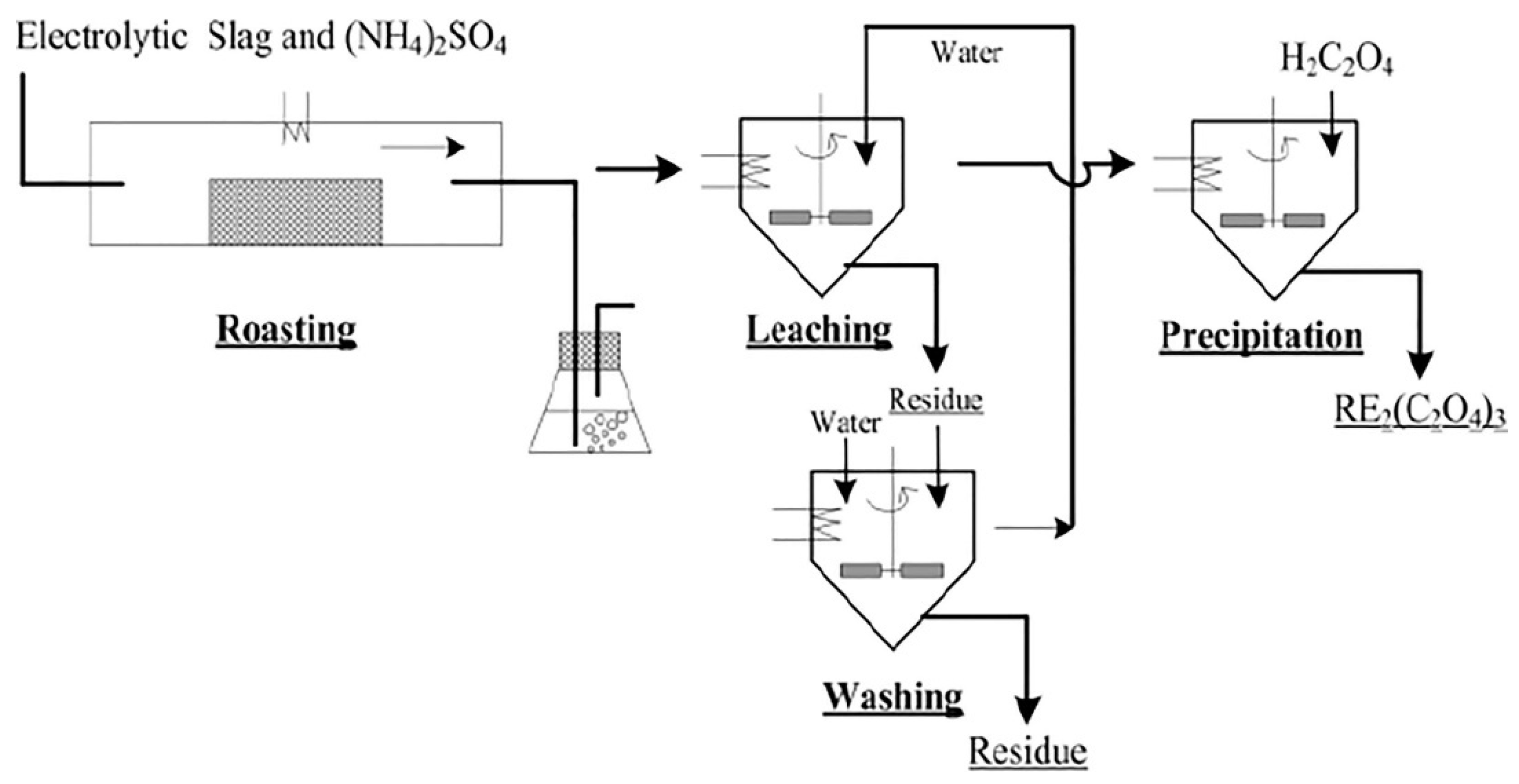 Materials 17 03686 g006