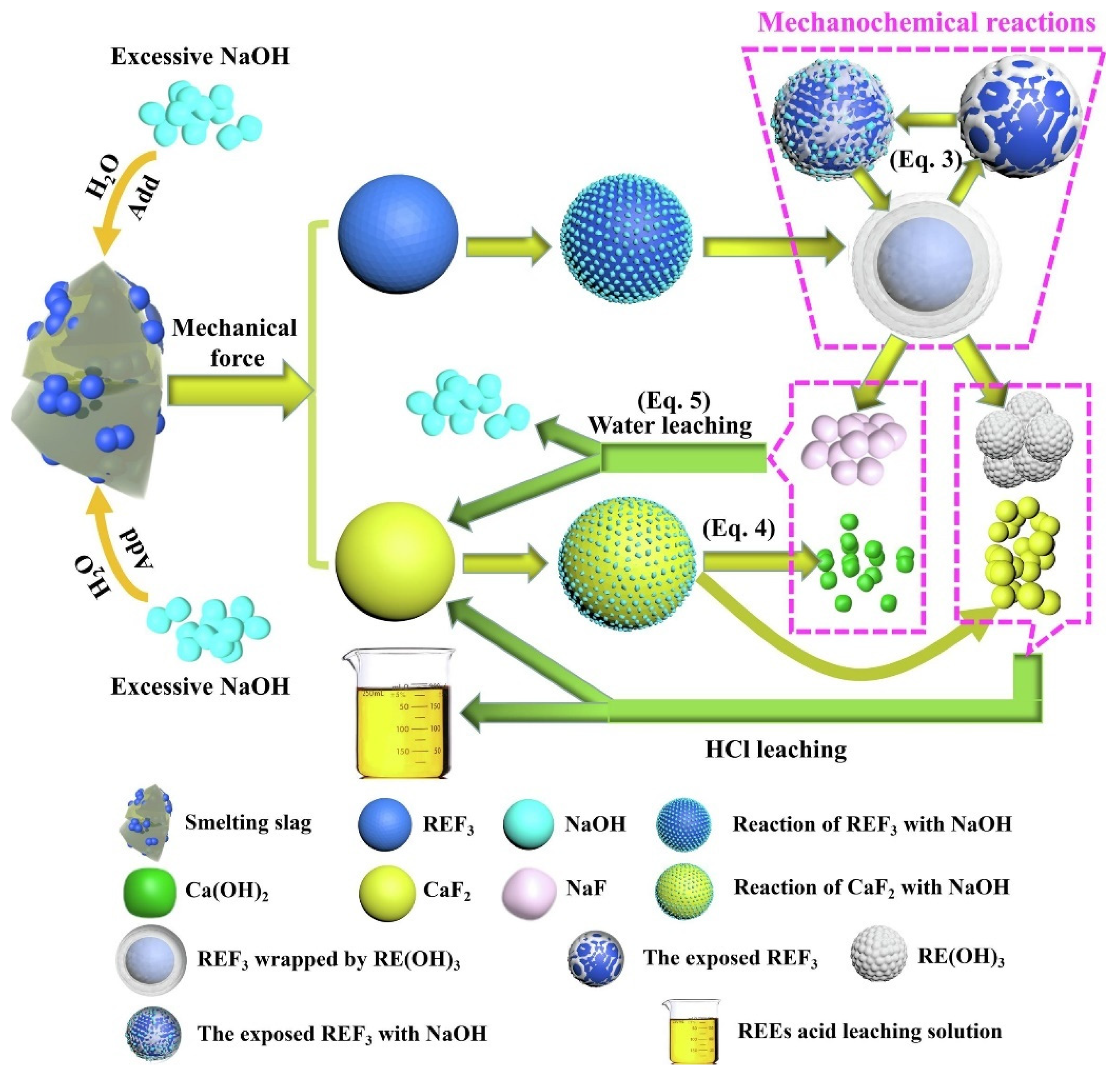 Materials 17 03686 g007