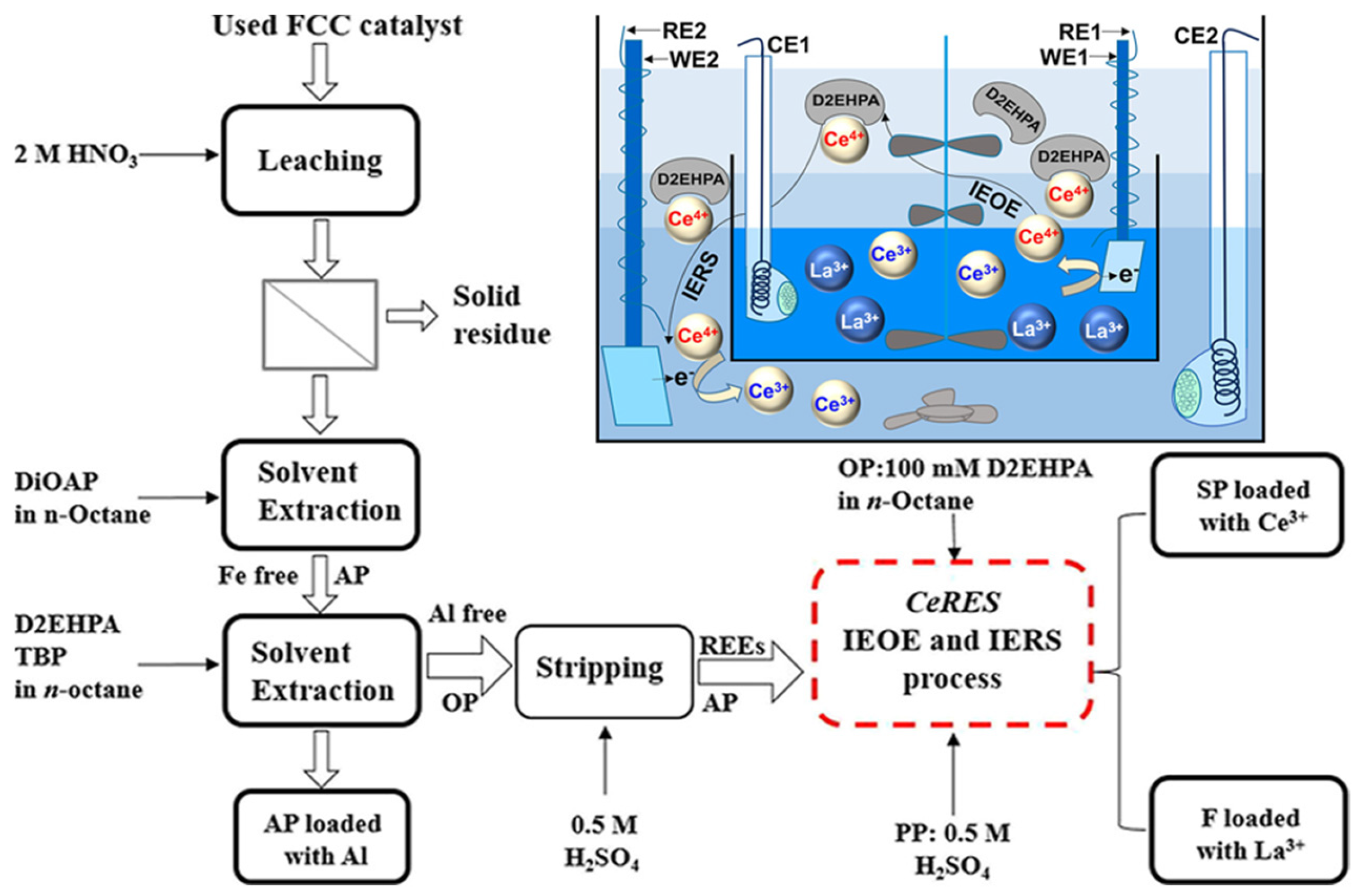 Materials 17 03686 g008
