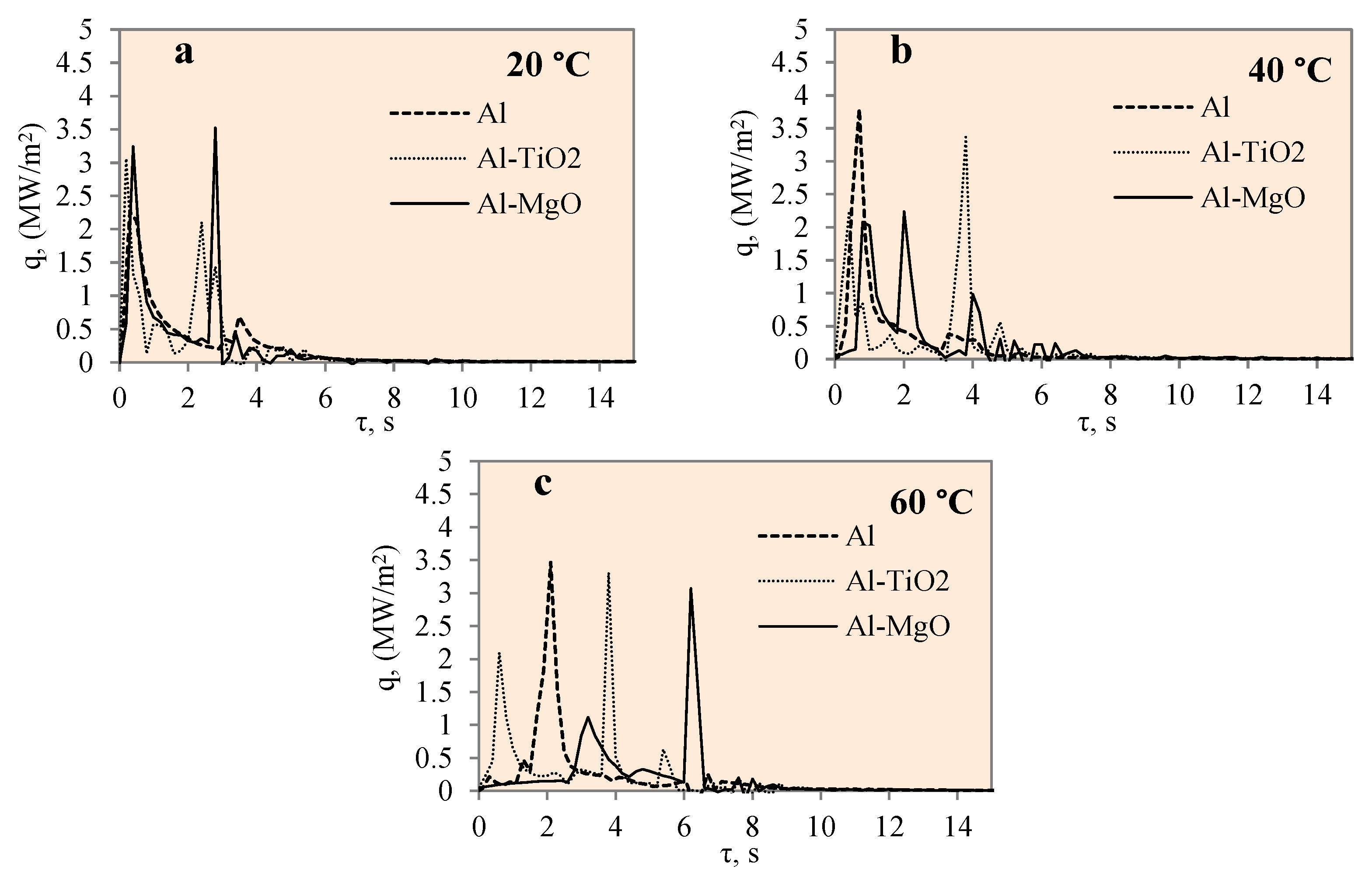 Materials 17 03687 g011