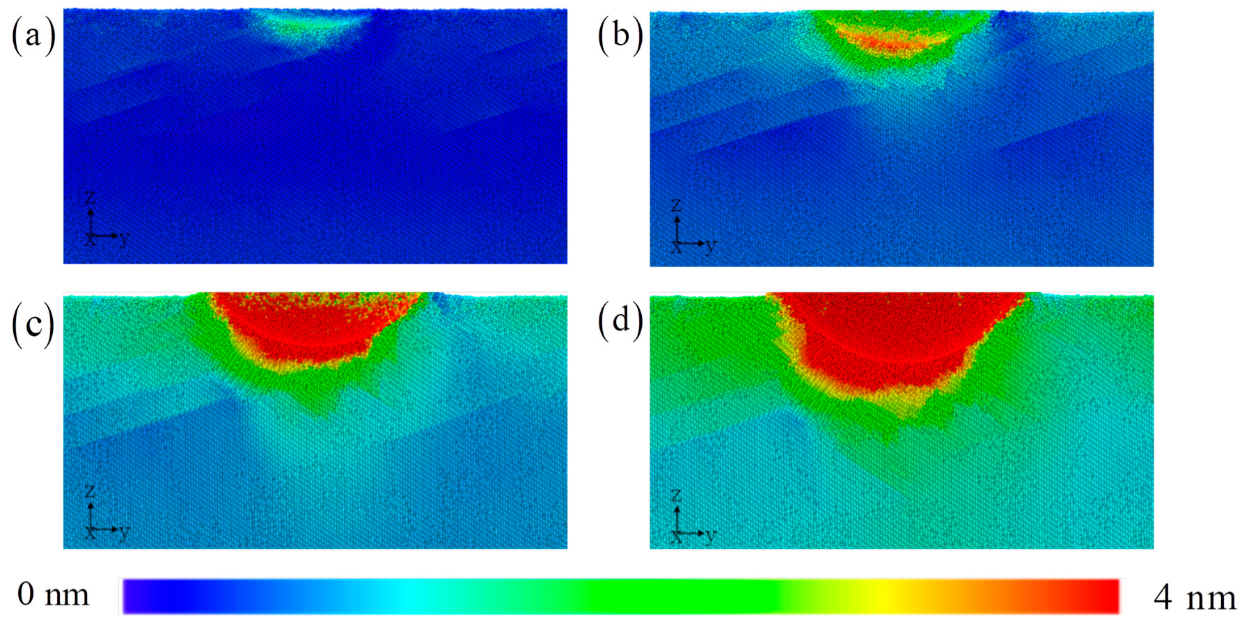 Materials 17 03689 g005