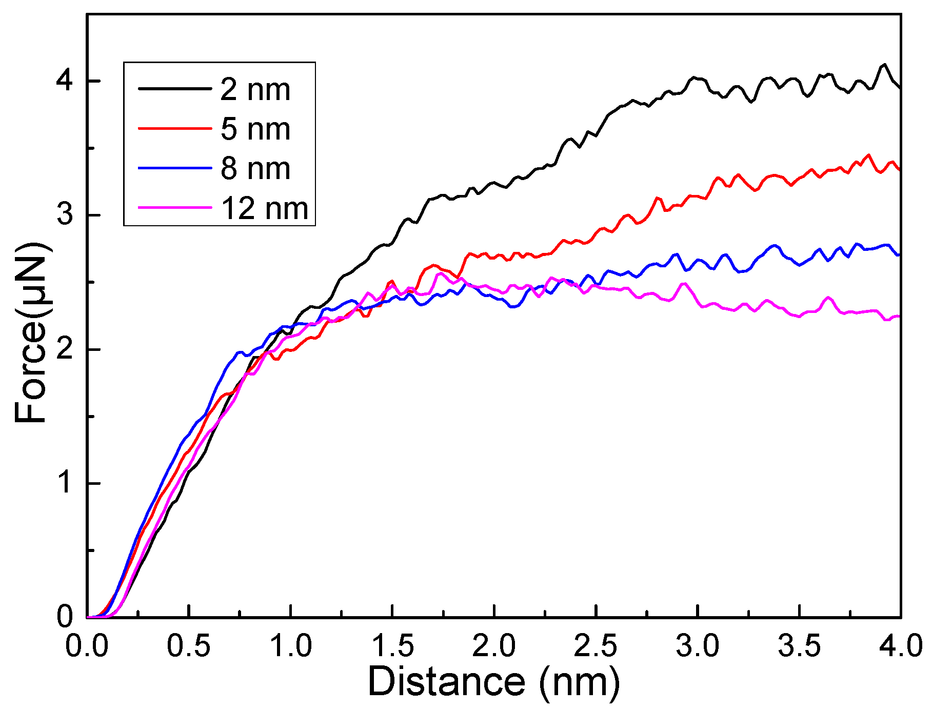Materials 17 03689 g008