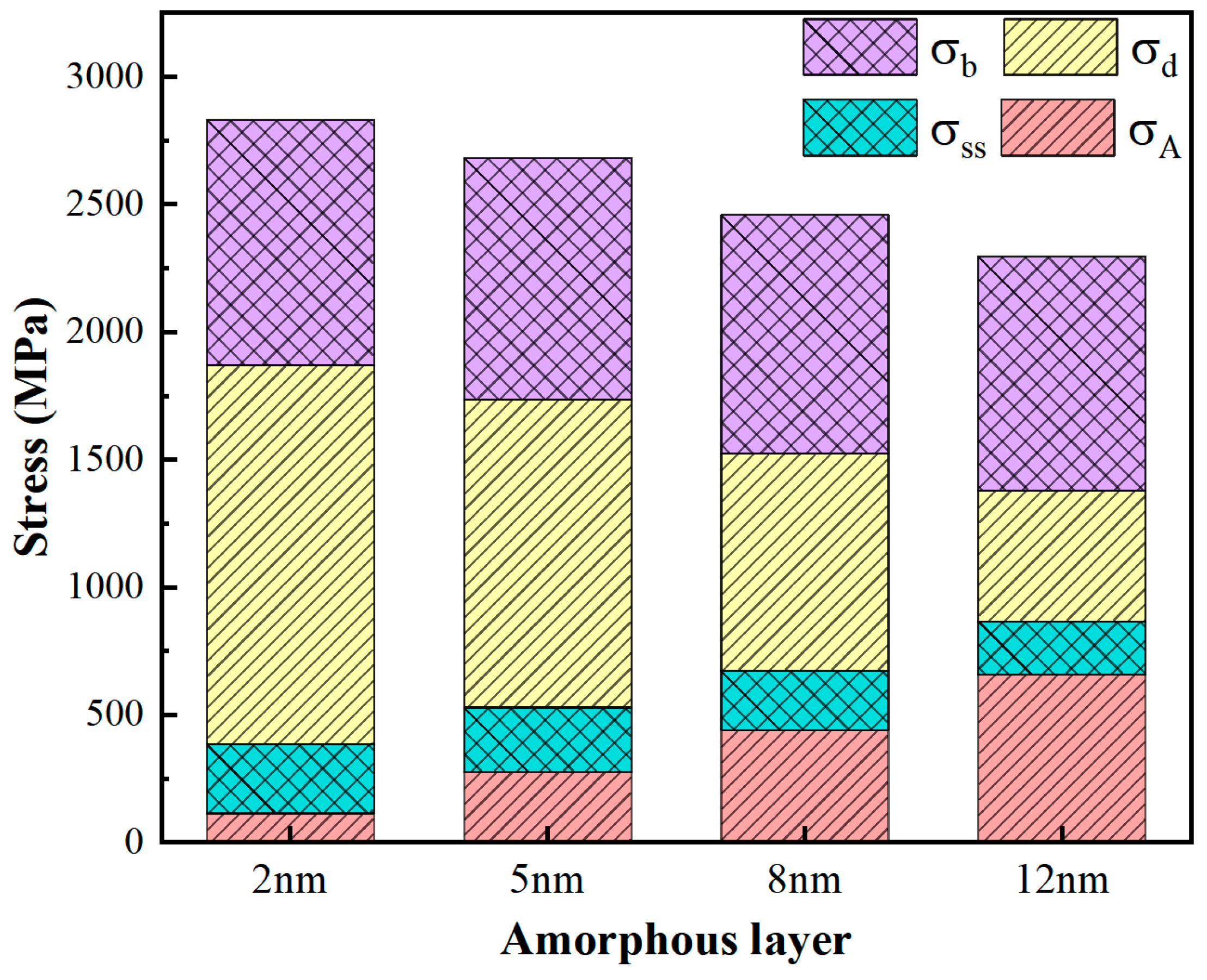 Materials 17 03689 g011