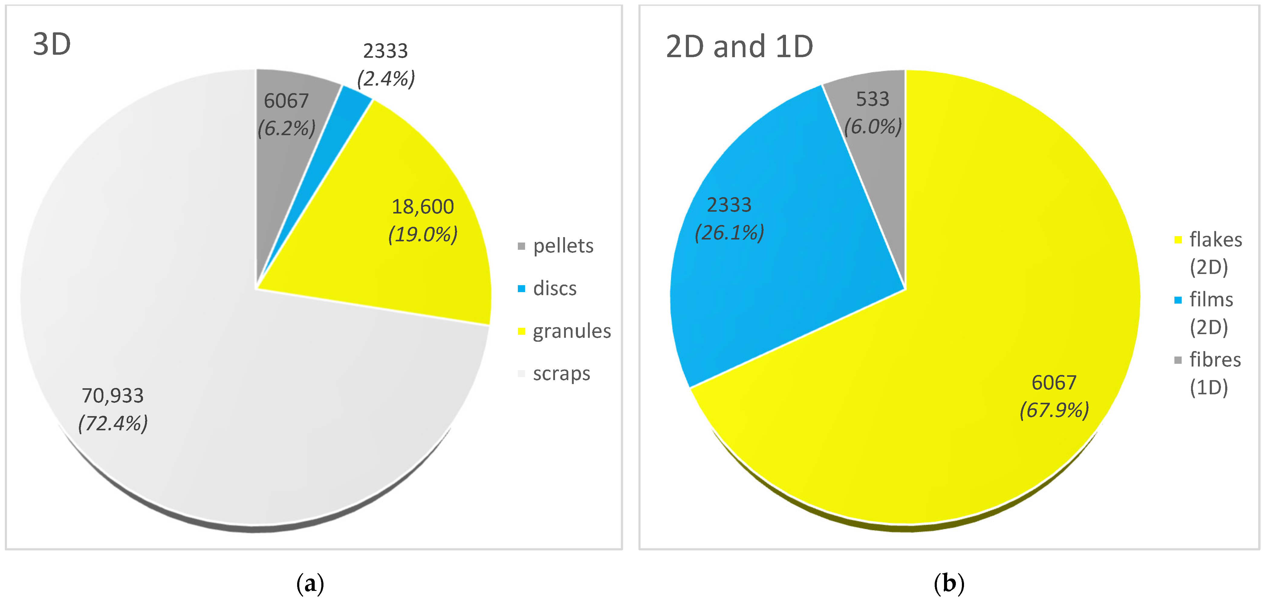 Materials 17 03701 g003