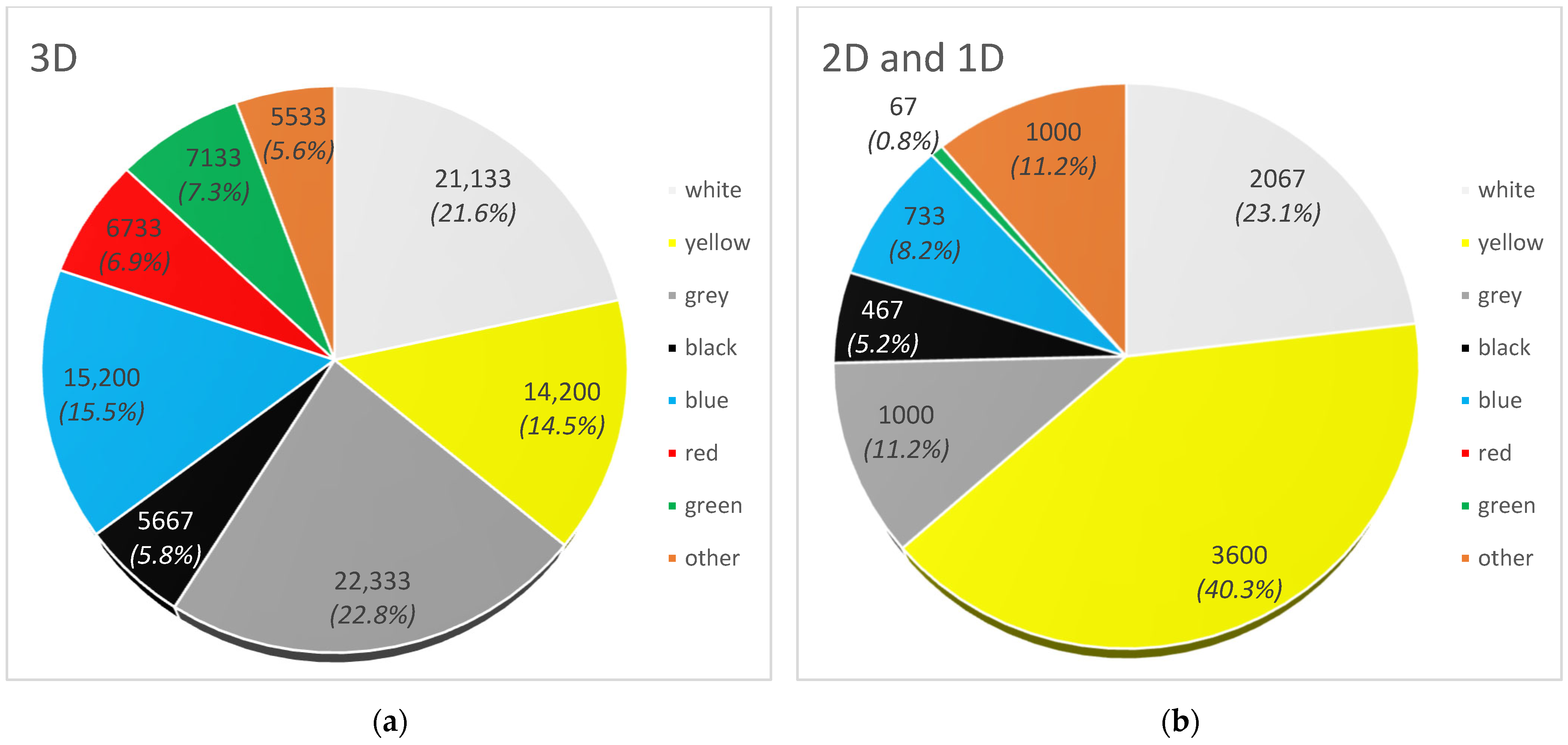 Materials 17 03701 g004