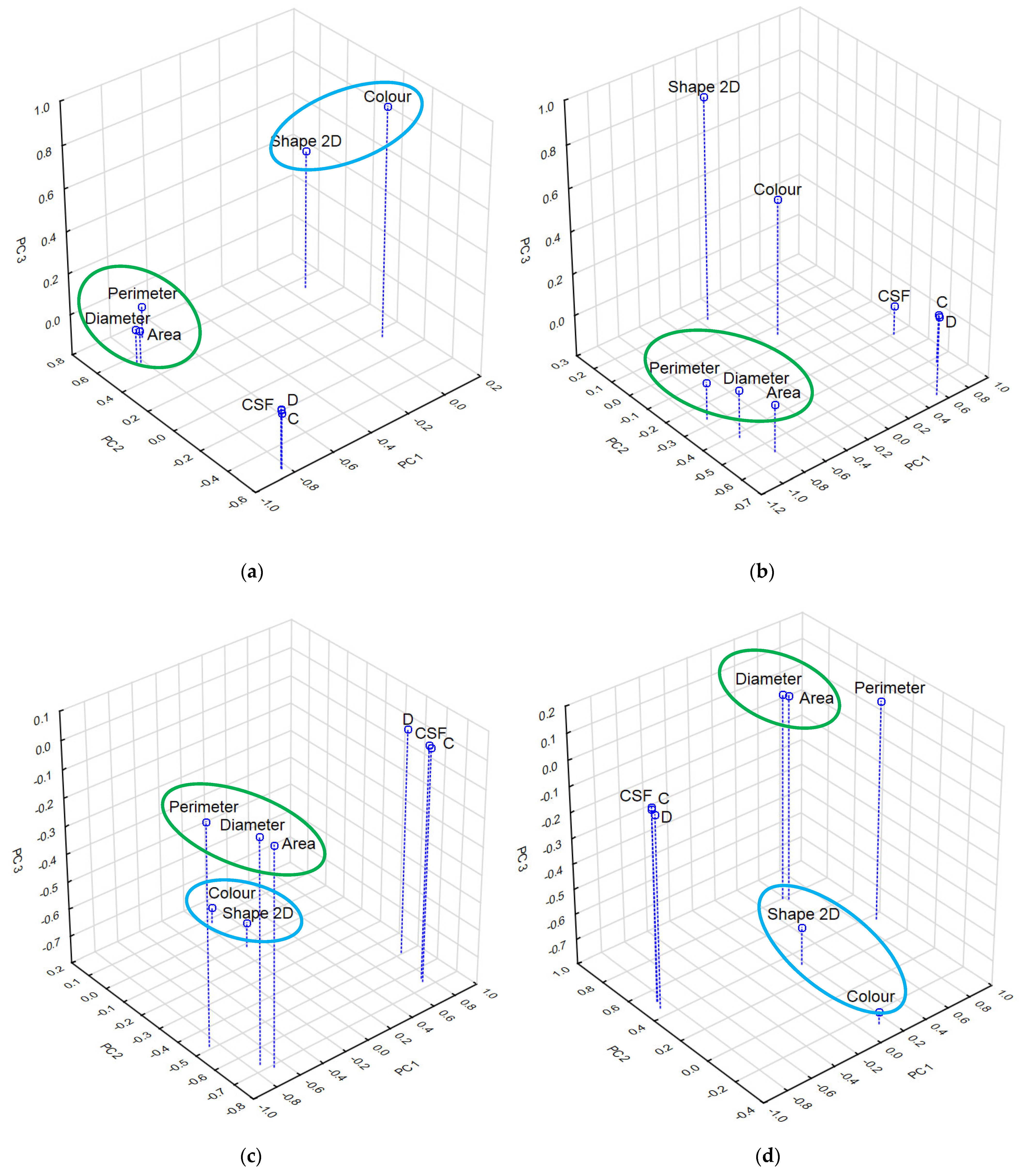 Materials 17 03701 g005