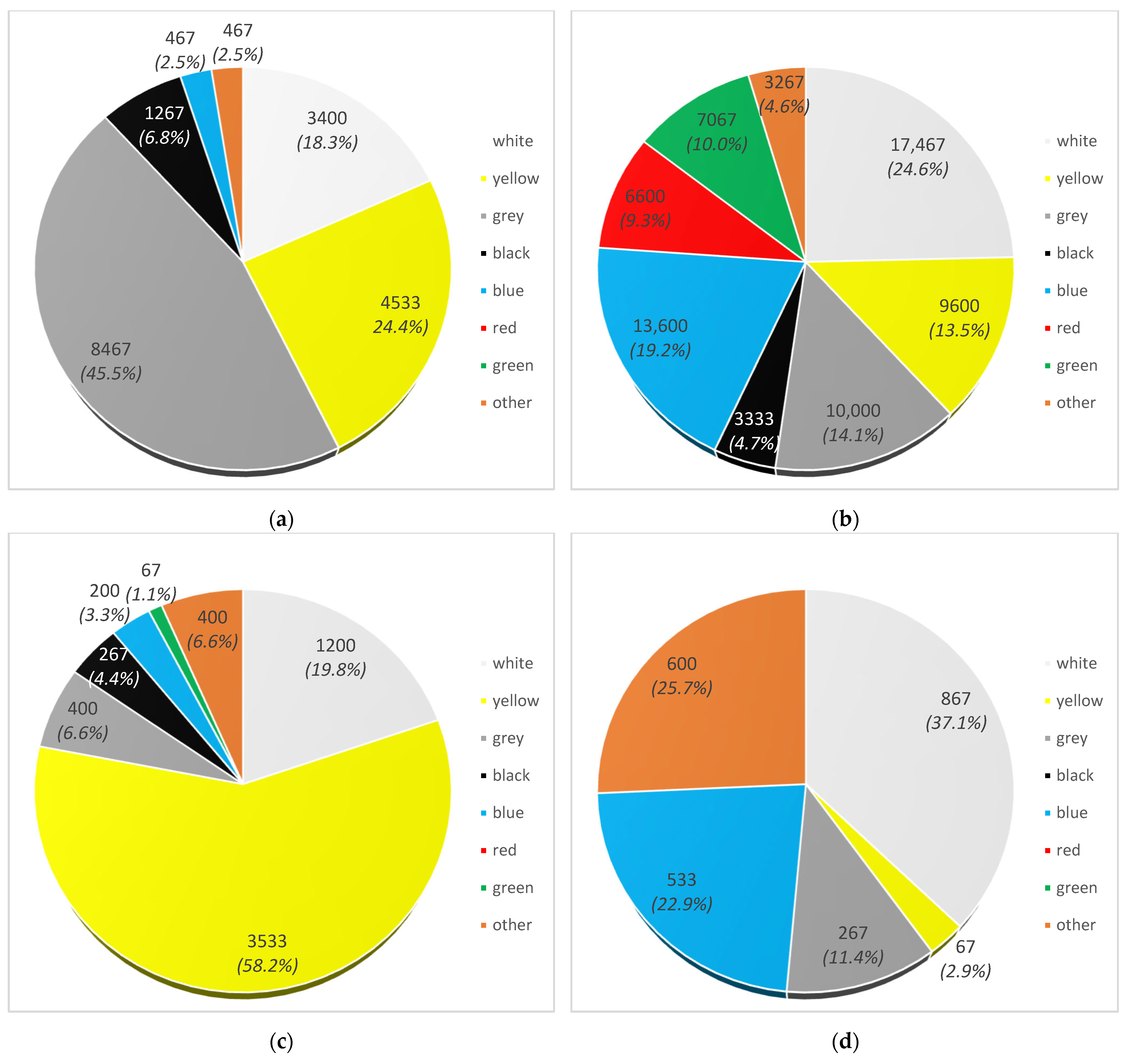 Materials 17 03701 g006