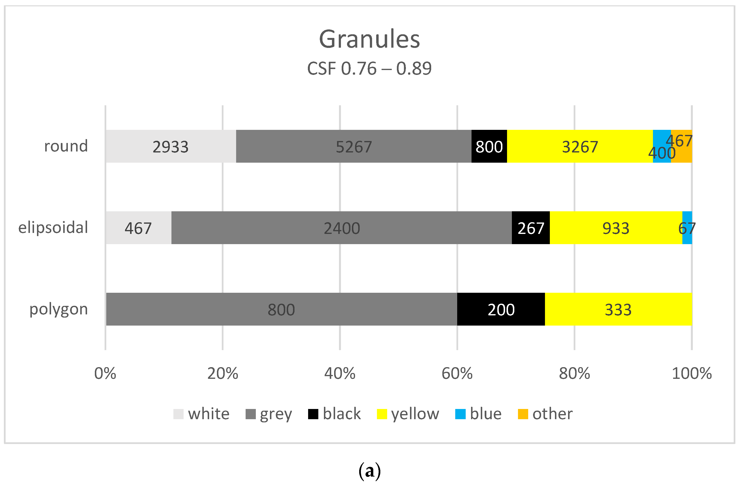 Materials 17 03701 g007a