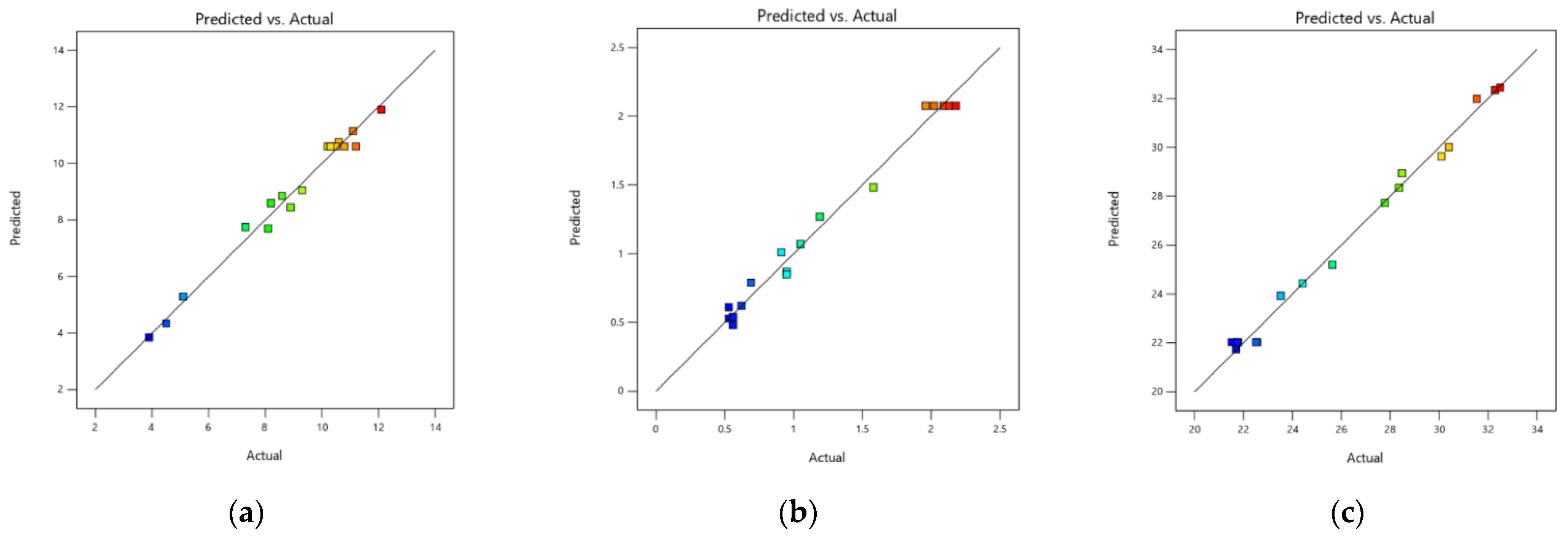 Materials 17 03703 g009