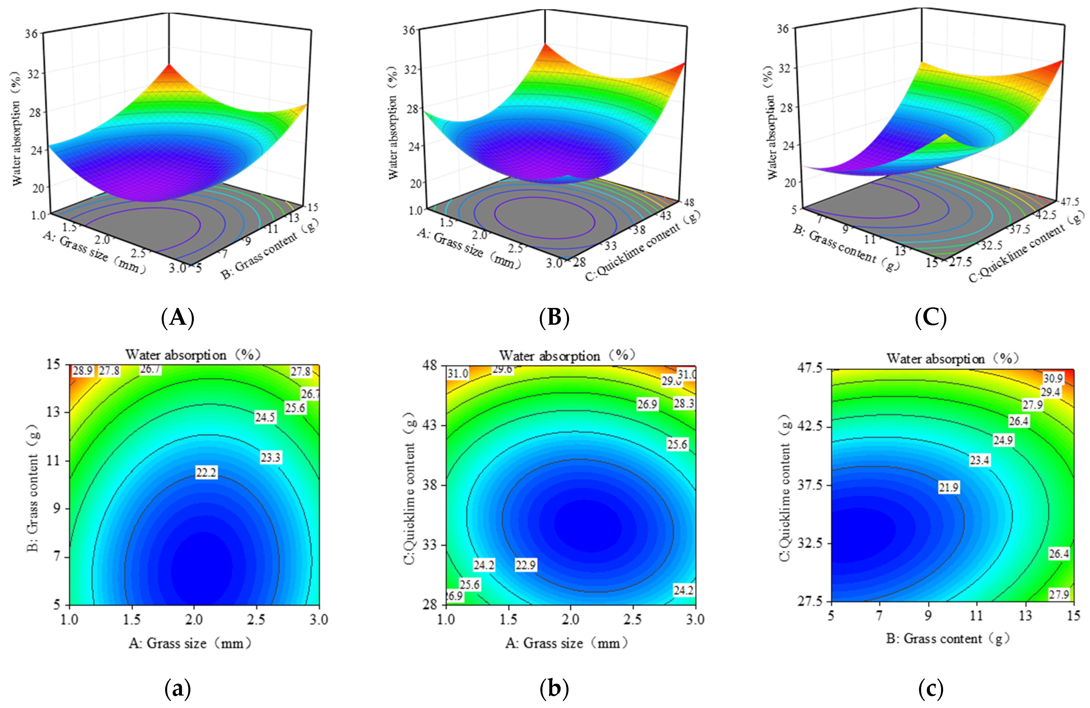 Materials 17 03703 g012
