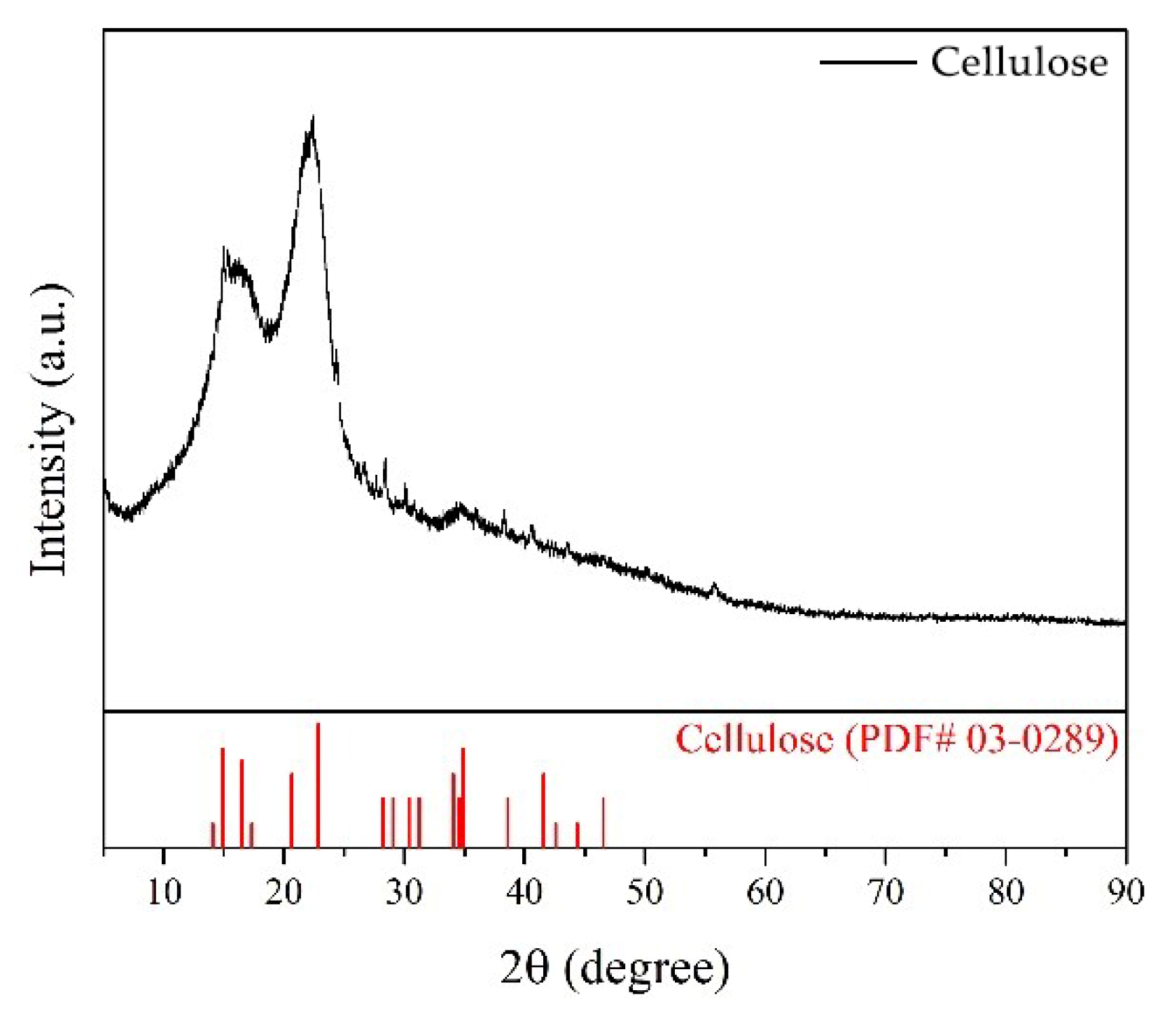 Materials 17 03703 g013