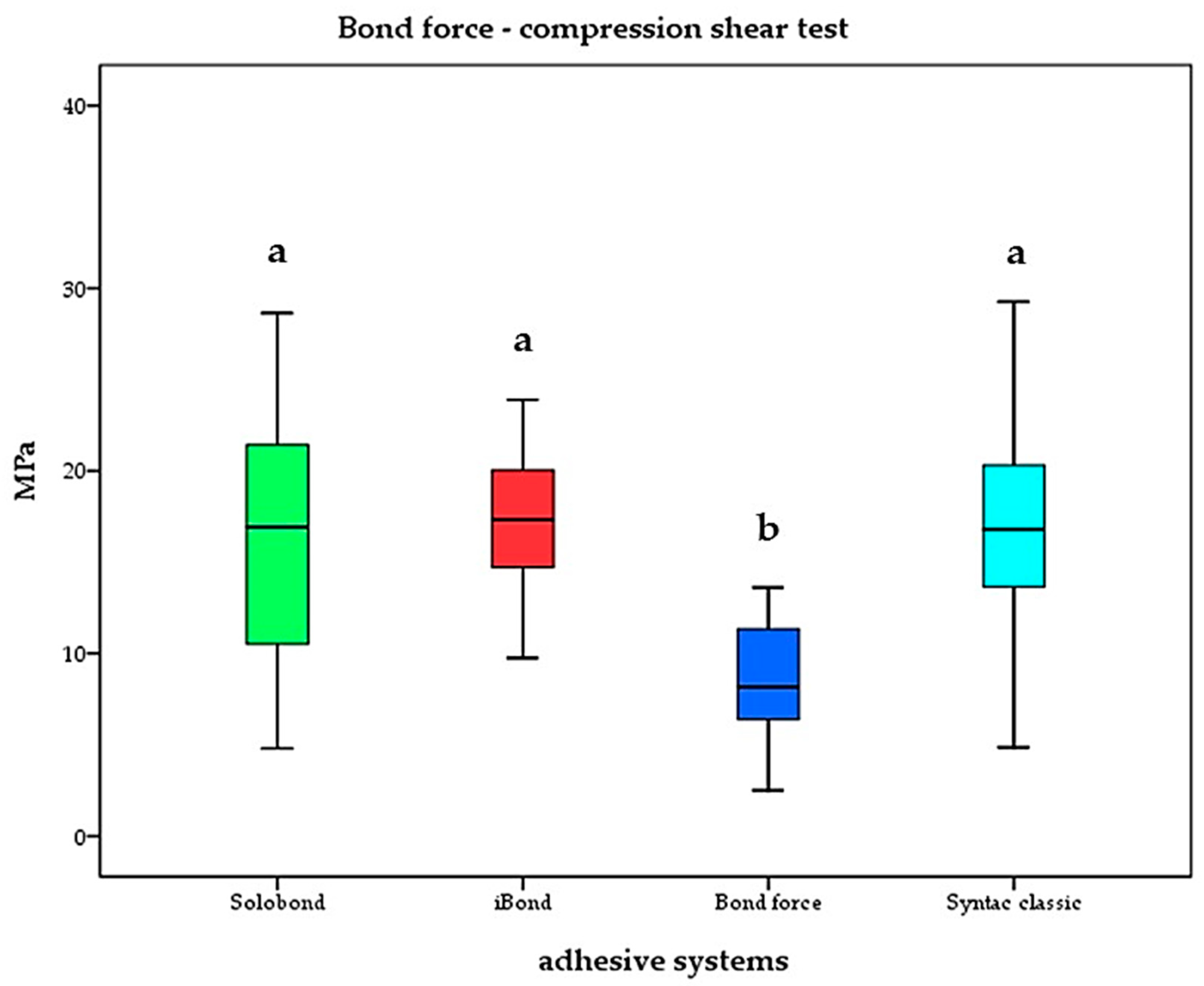 Materials 17 03707 g004
