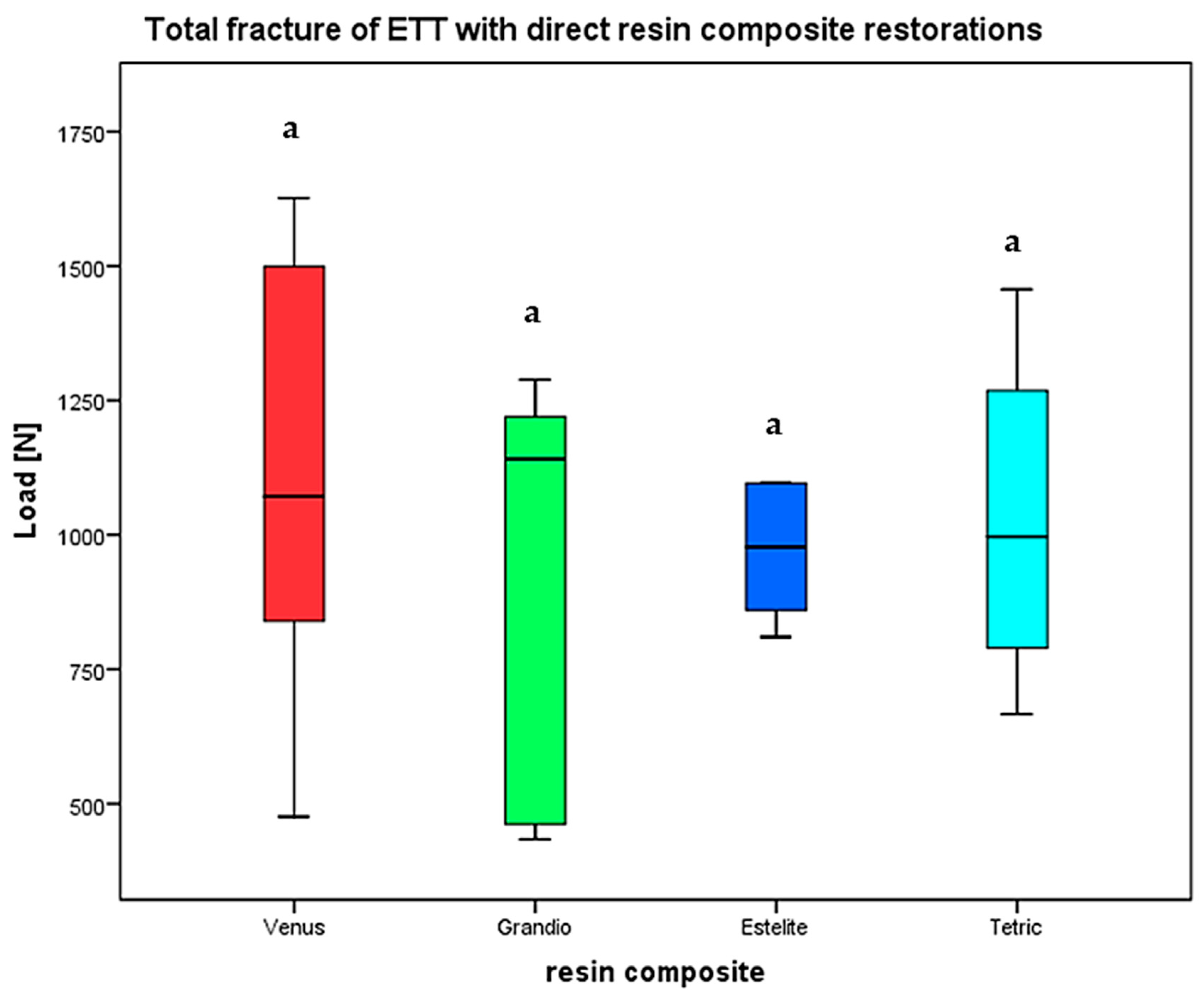 Materials 17 03707 g005
