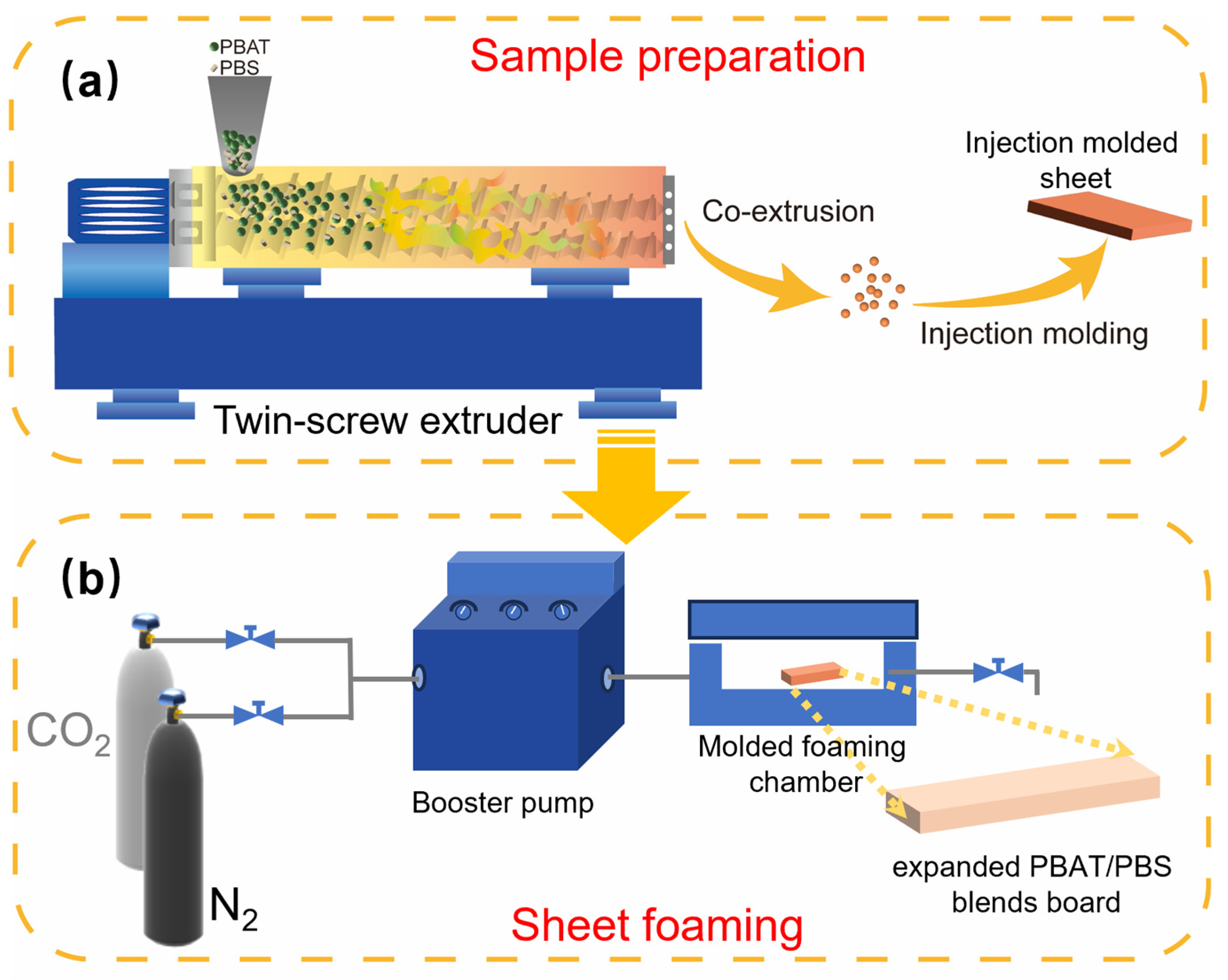 Materials 17 03712 g001