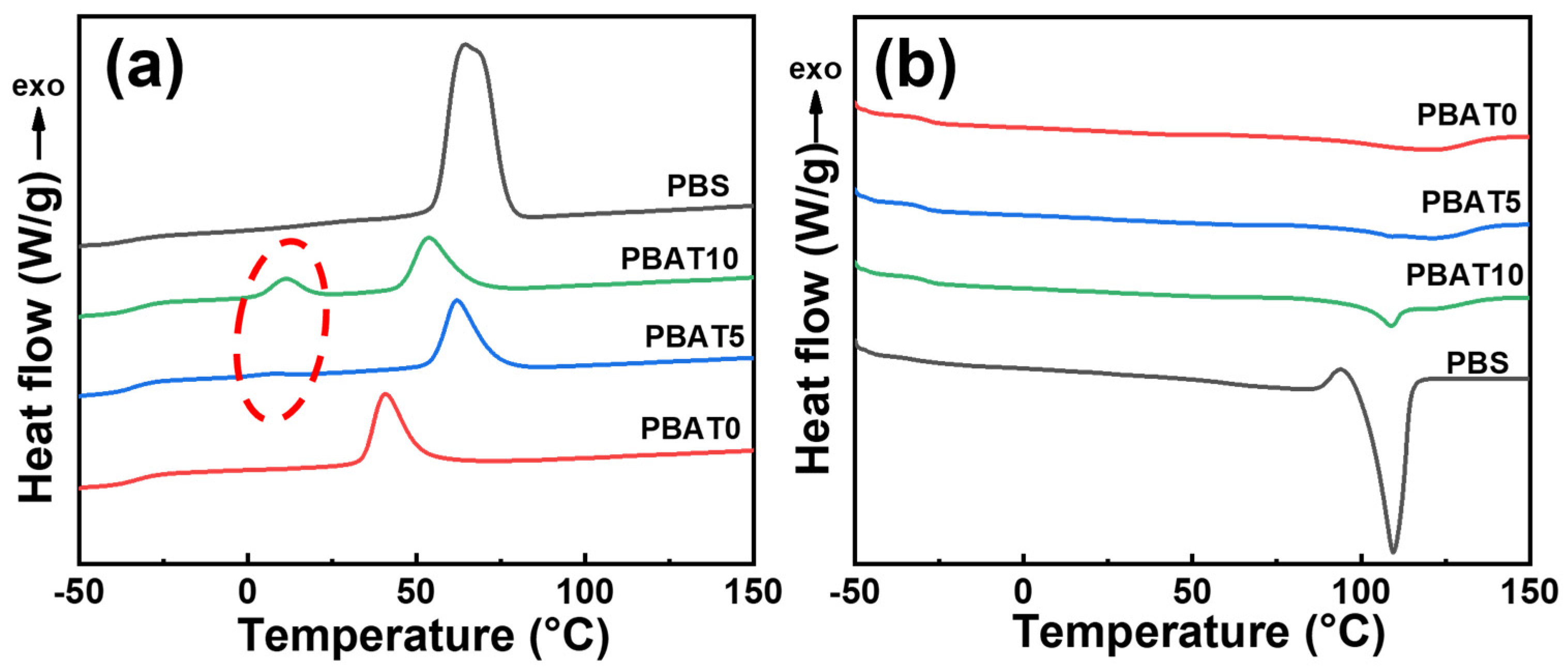 Materials 17 03712 g003
