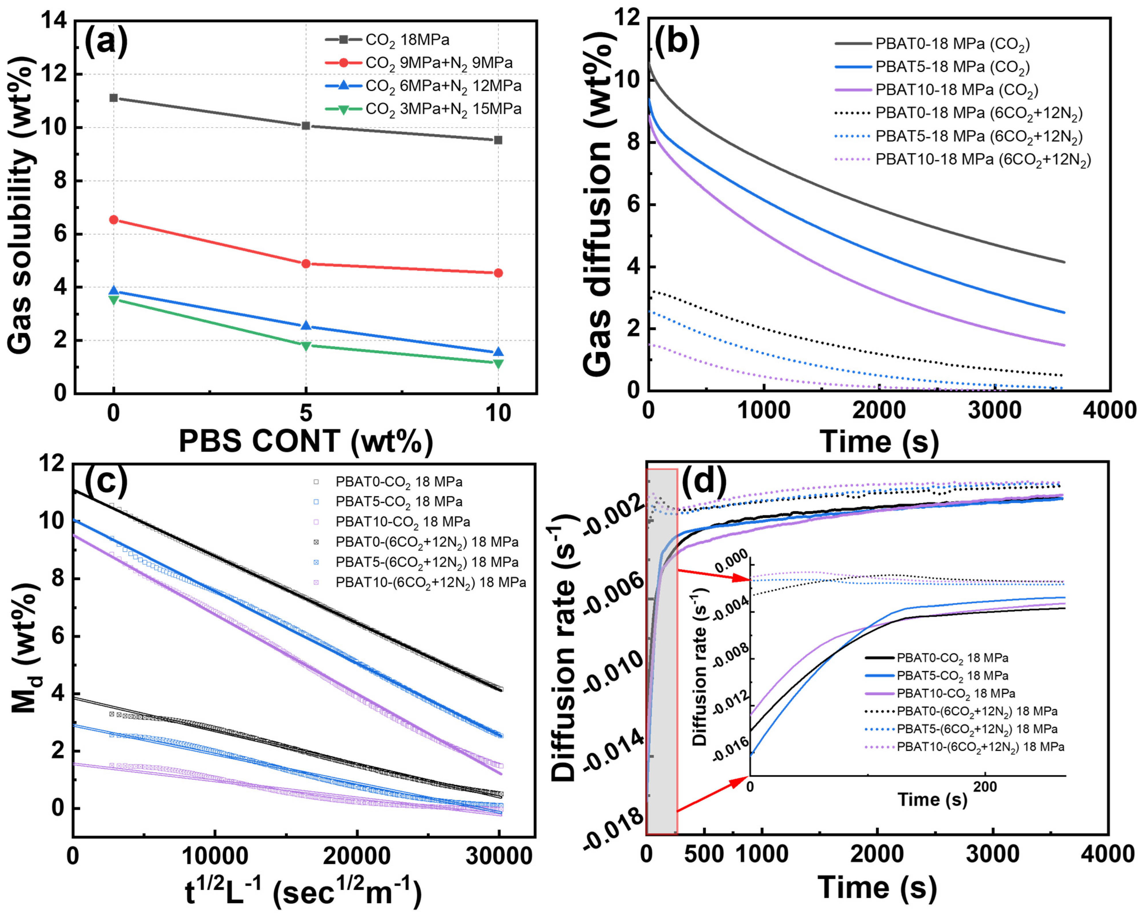 Materials 17 03712 g004