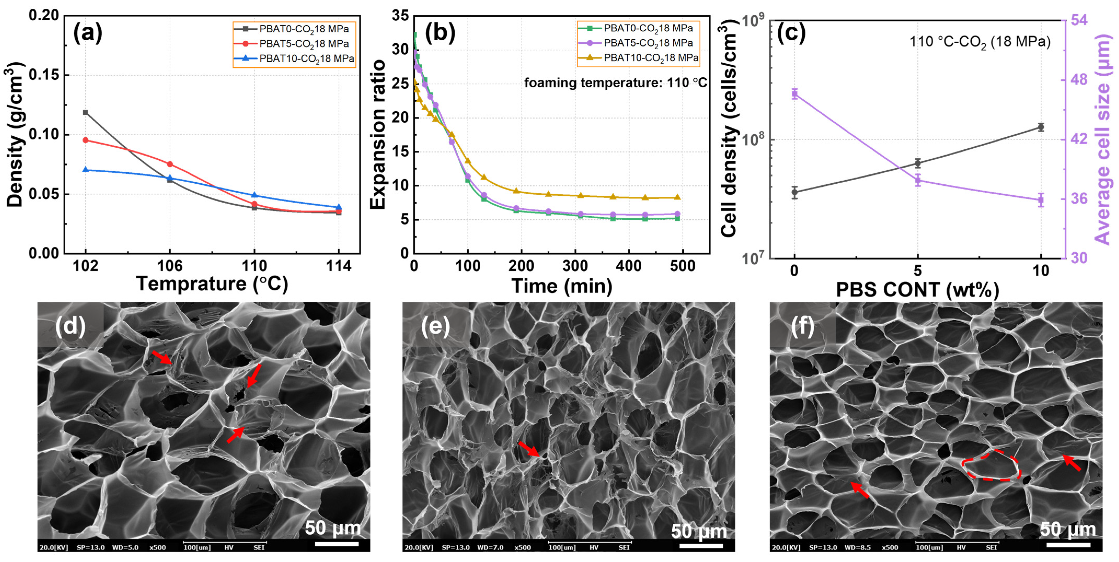 Materials 17 03712 g005