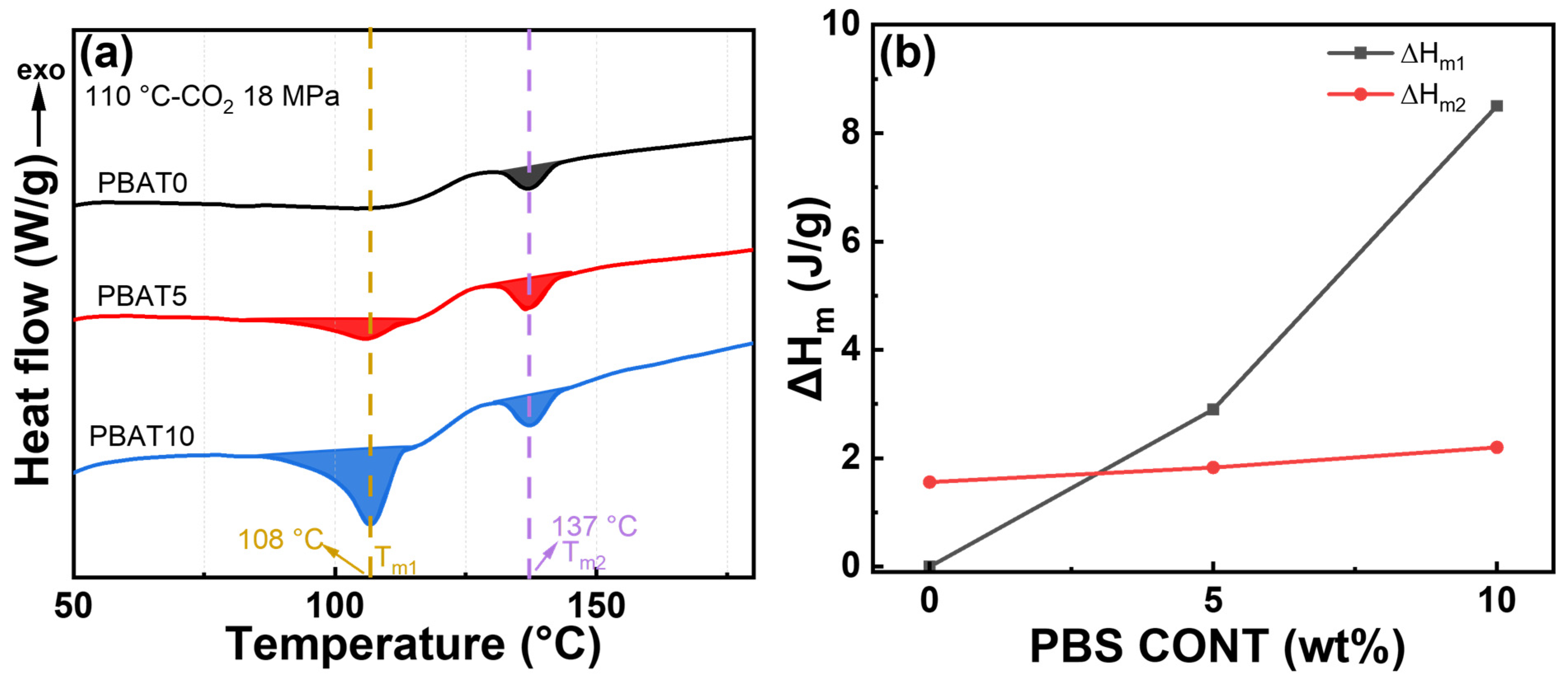Materials 17 03712 g006