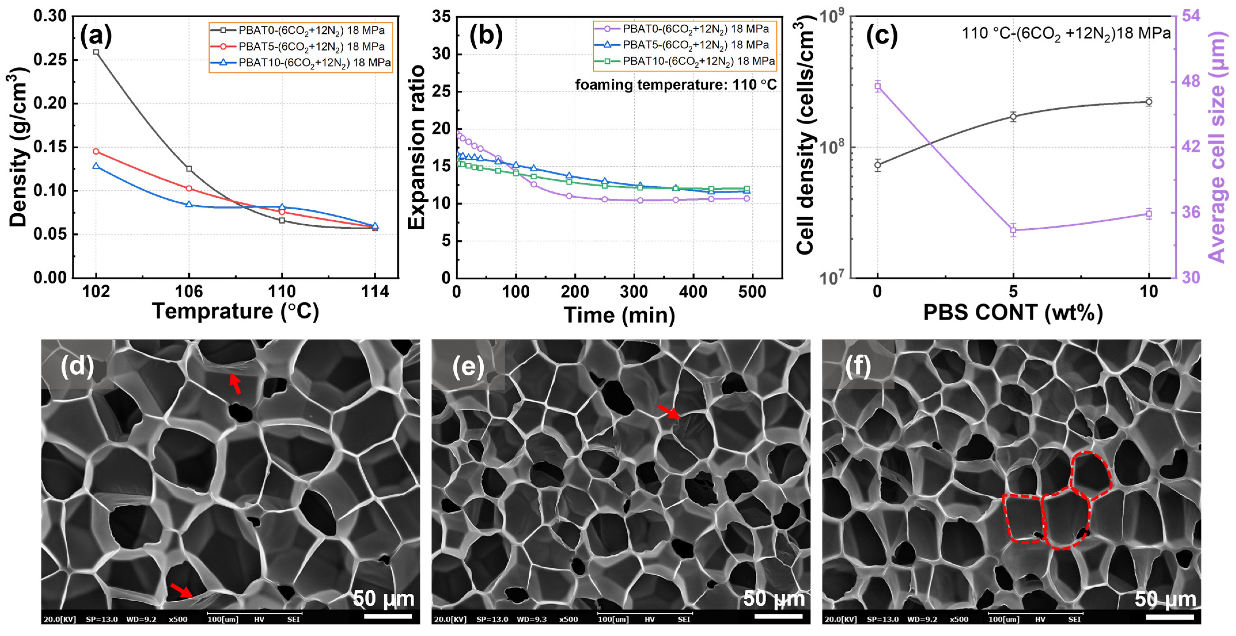 Materials 17 03712 g007