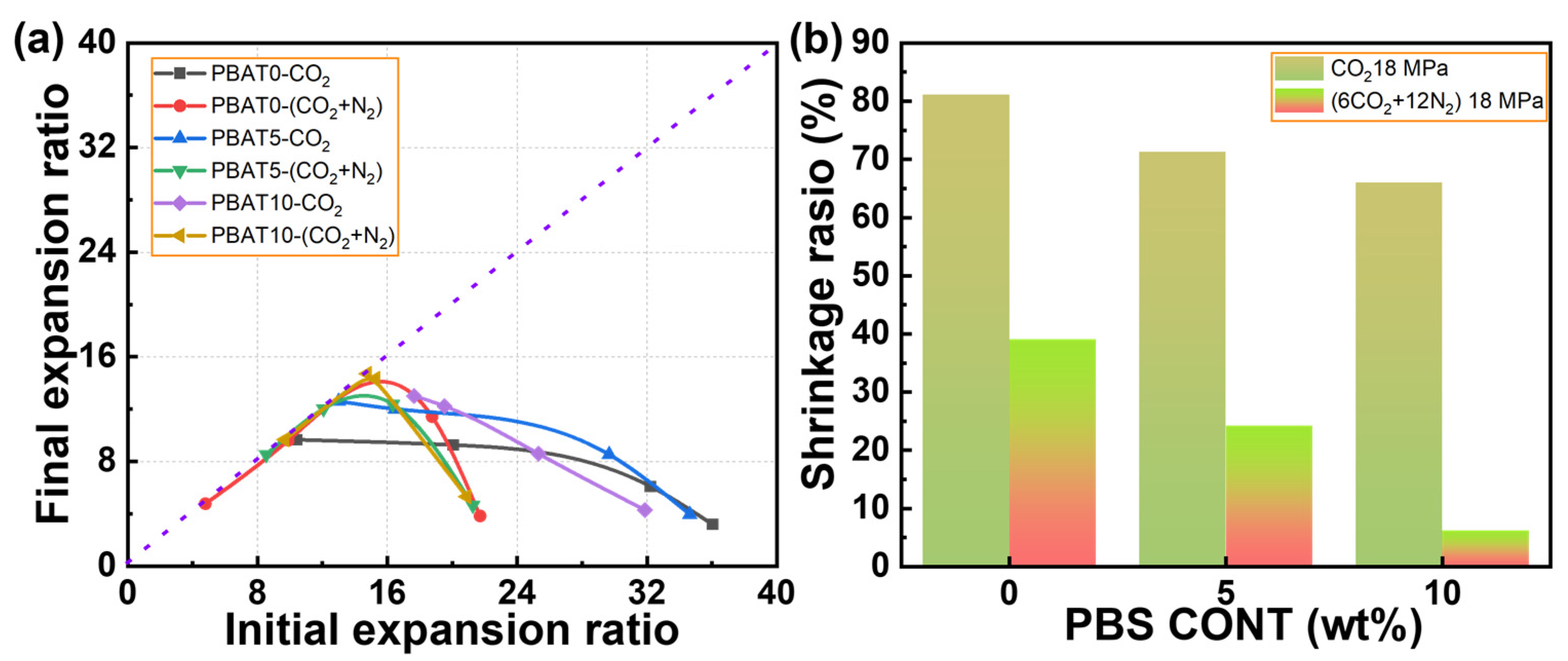 Materials 17 03712 g008