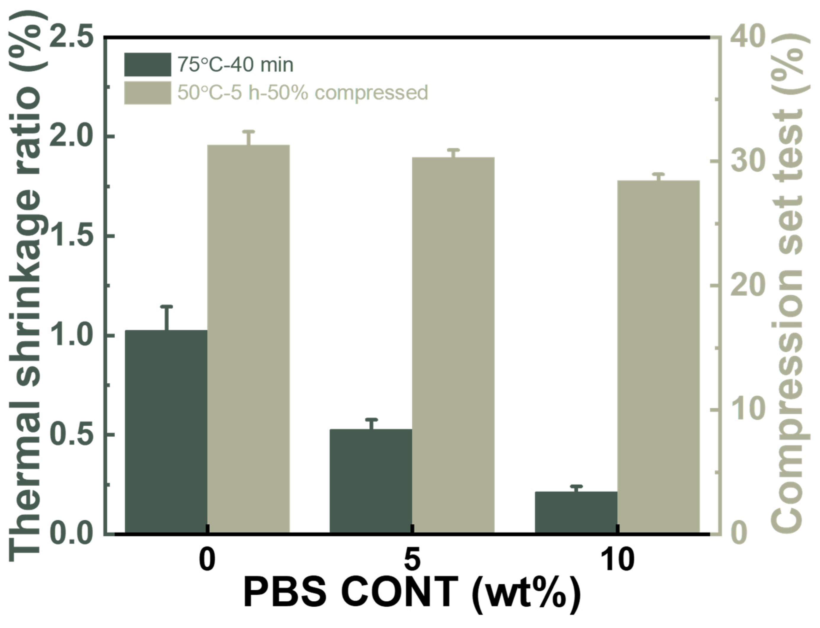 Materials 17 03712 g010