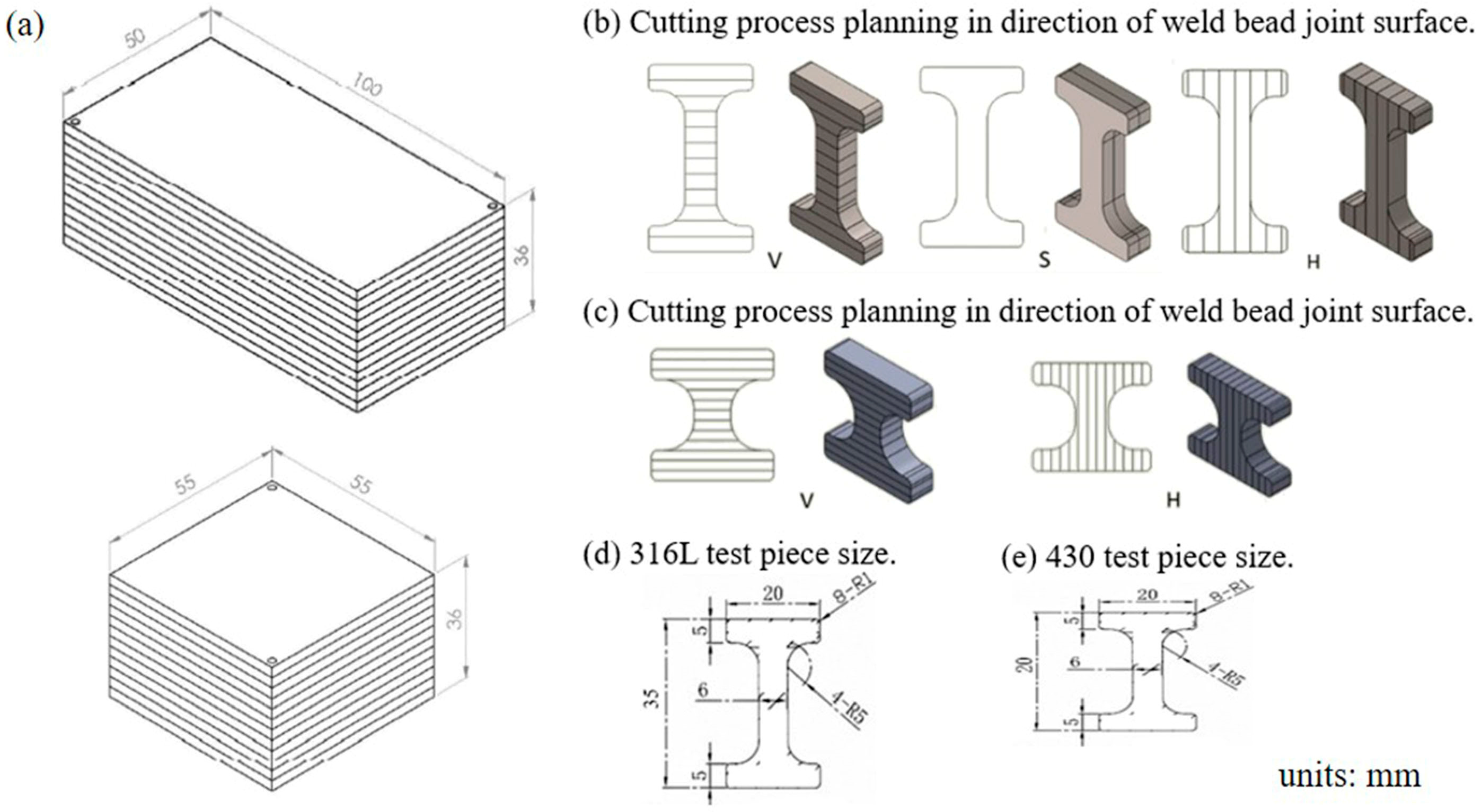 Materials 17 03713 g003