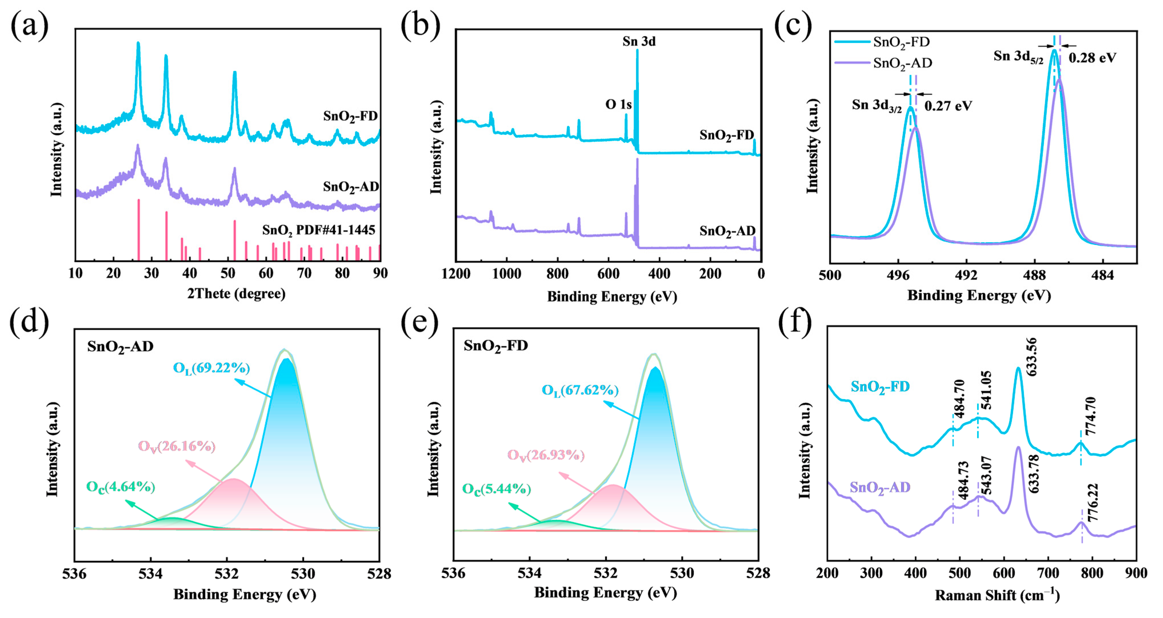 Materials 17 03714 g001