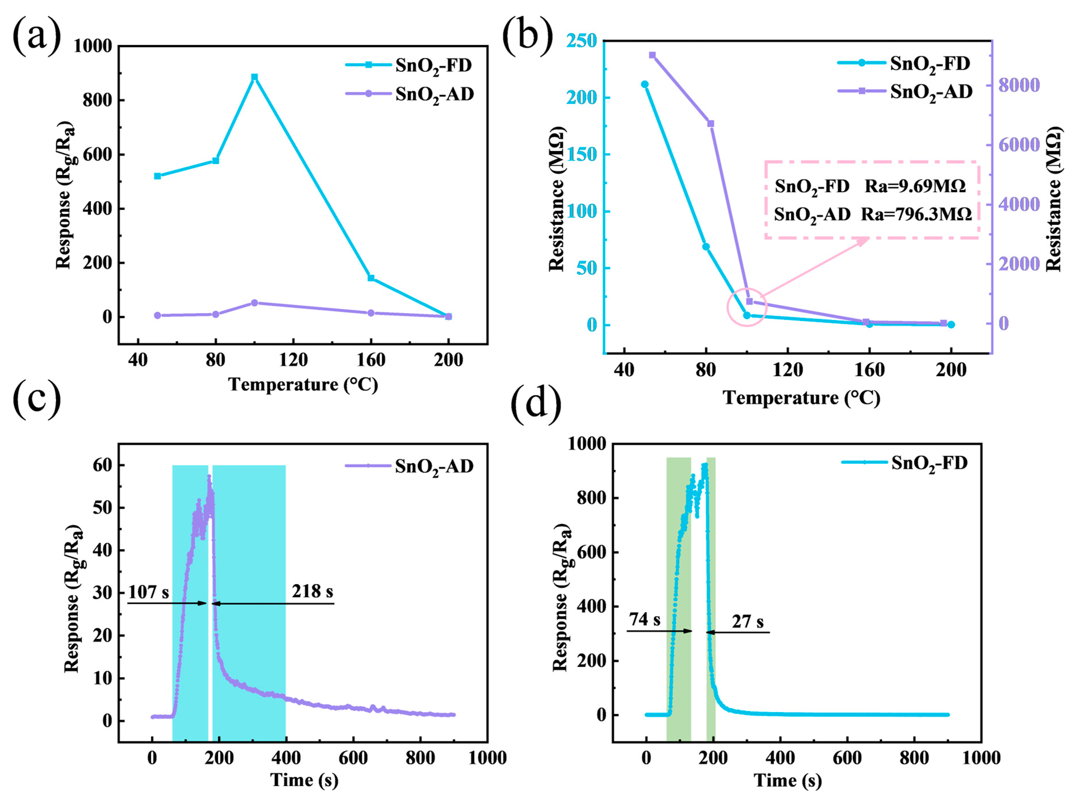 Materials 17 03714 g004