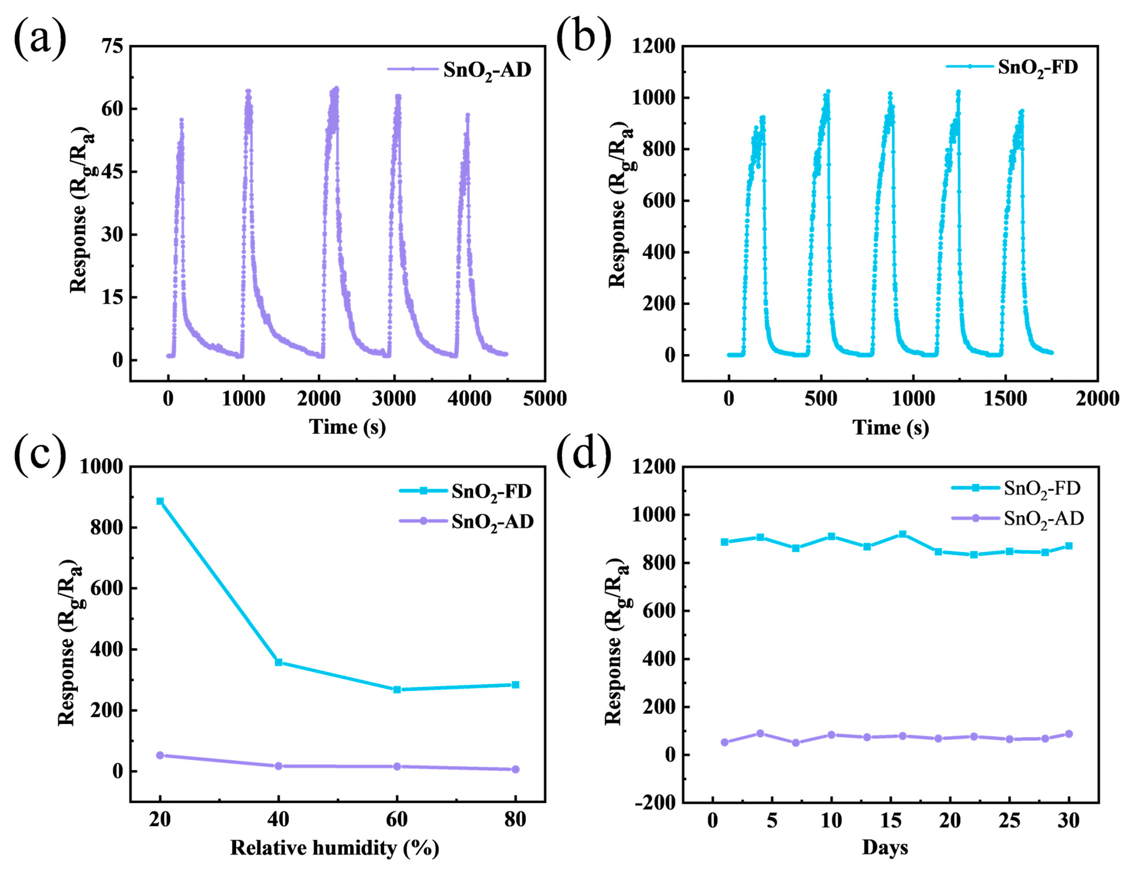 Materials 17 03714 g006