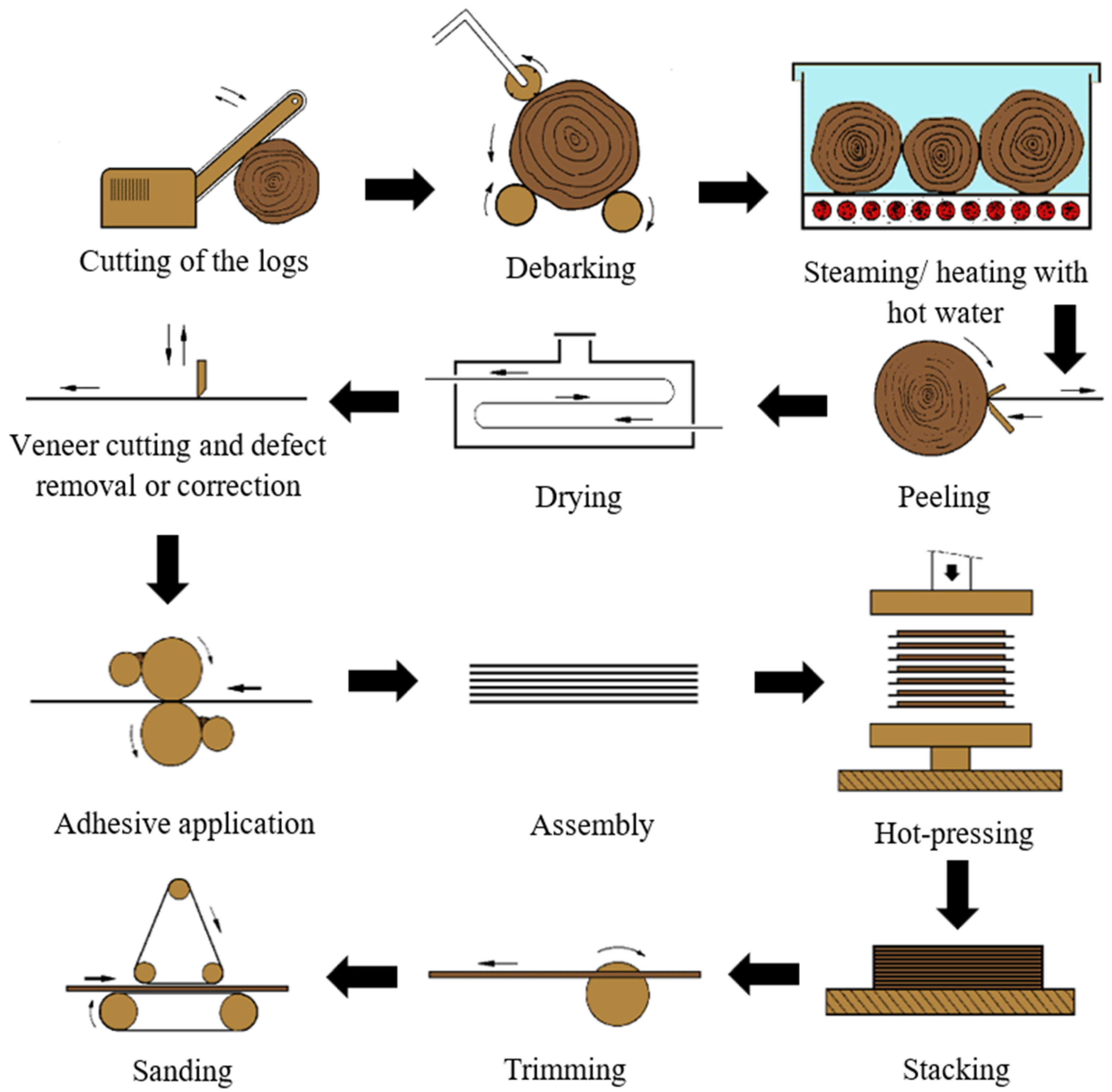 Materials 17 03715 g001