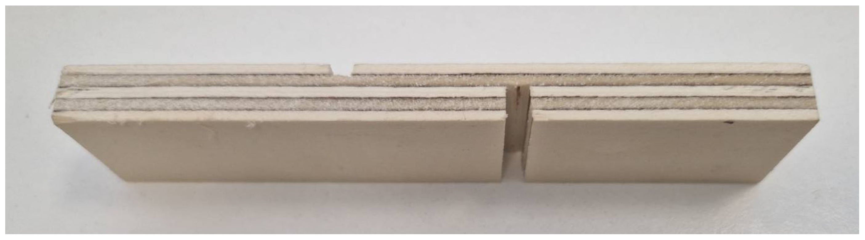 Materials 17 03715 g003