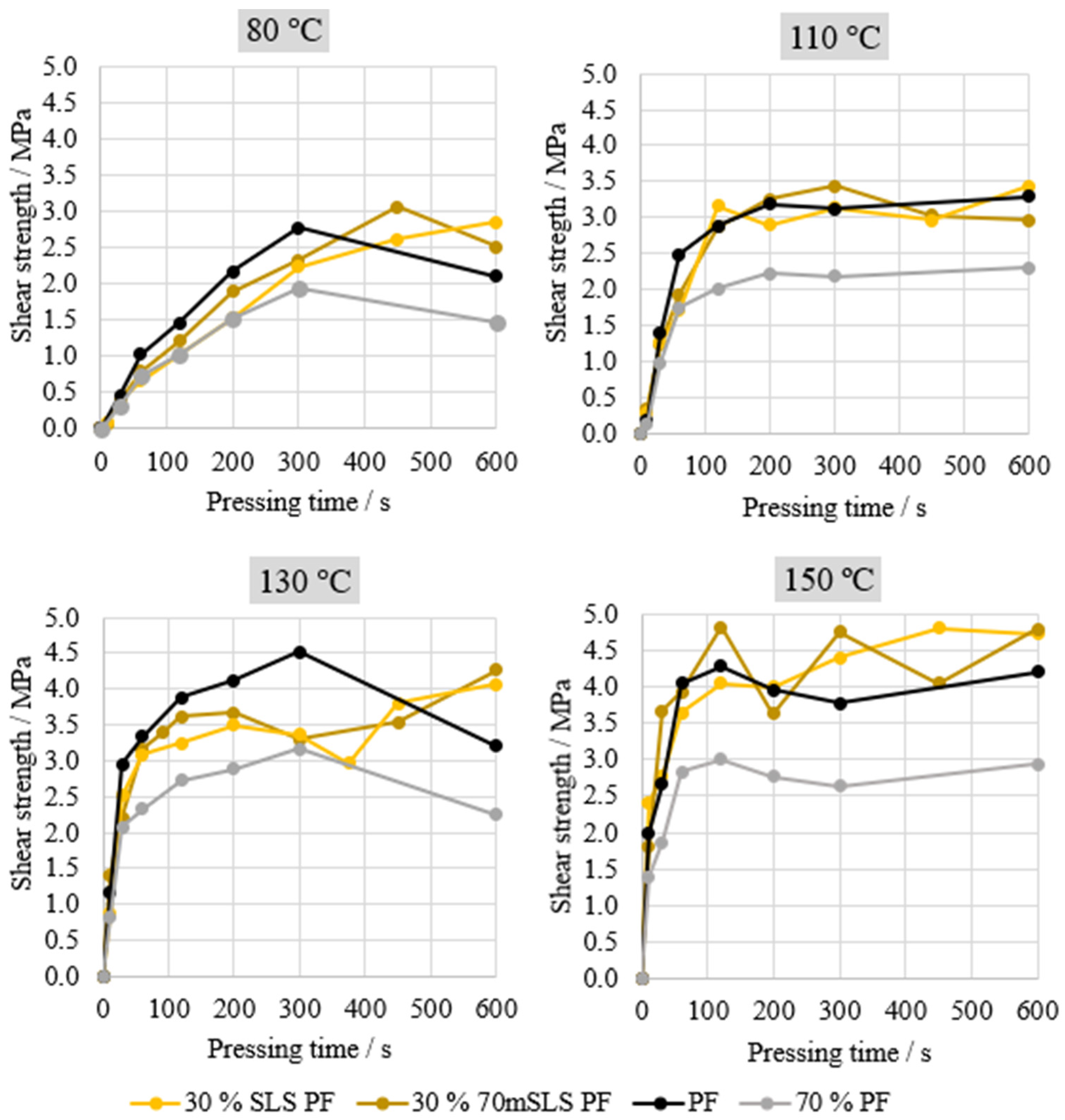 Materials 17 03715 g008