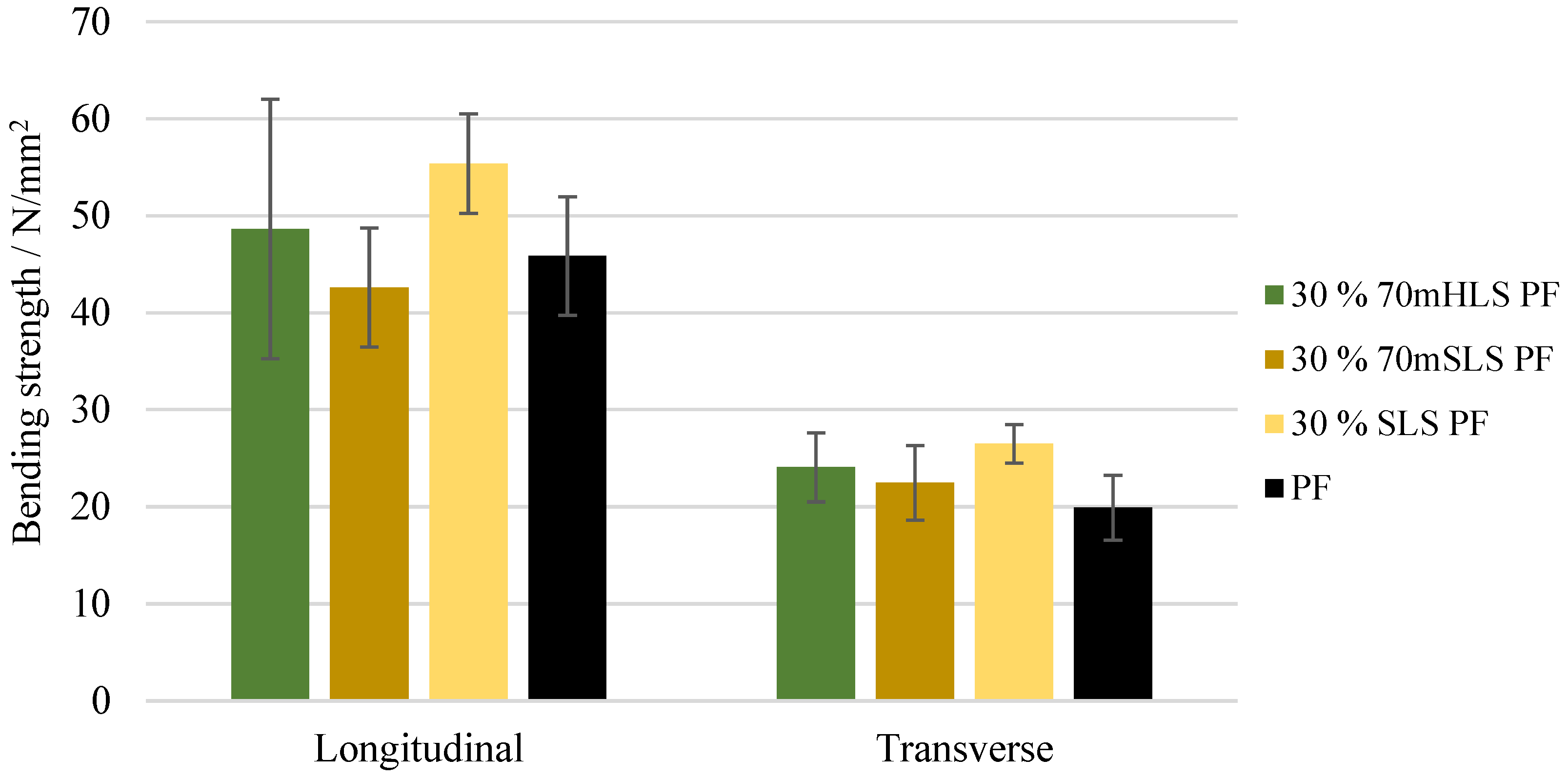 Materials 17 03715 g011