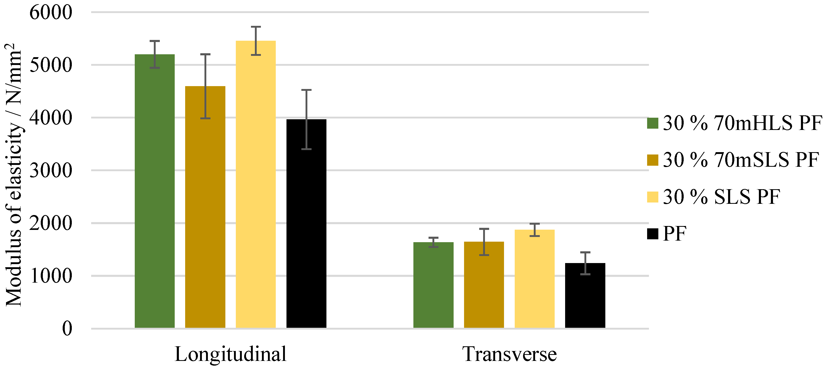 Materials 17 03715 g012