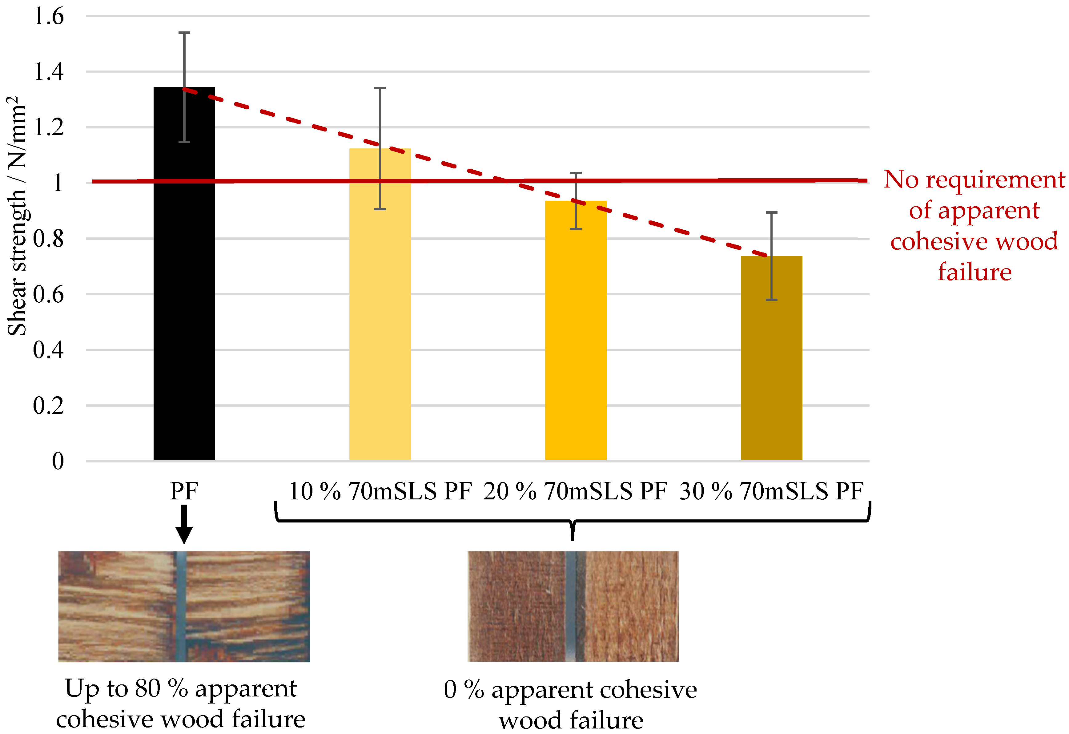 Materials 17 03715 g015