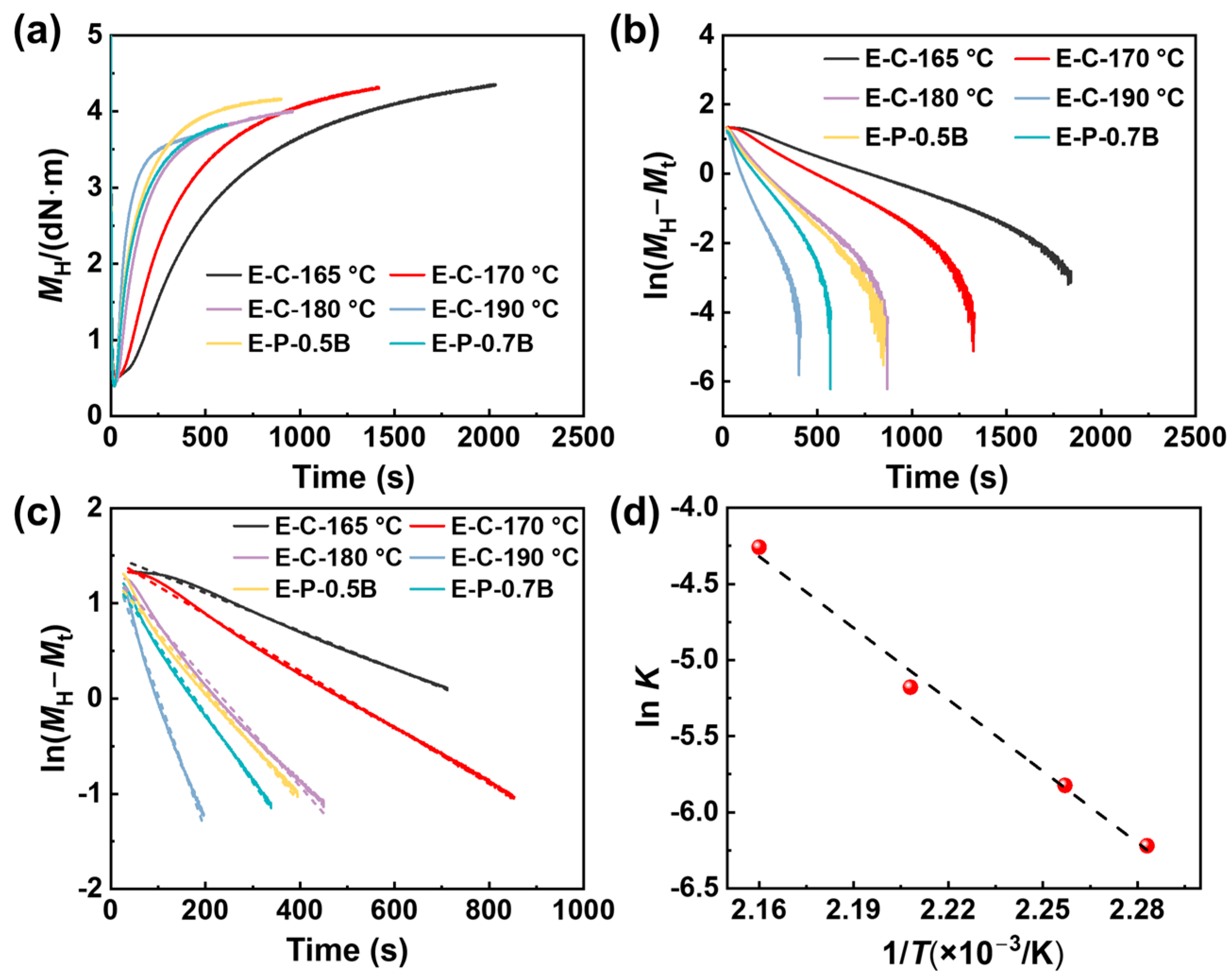 Materials 17 03719 g002