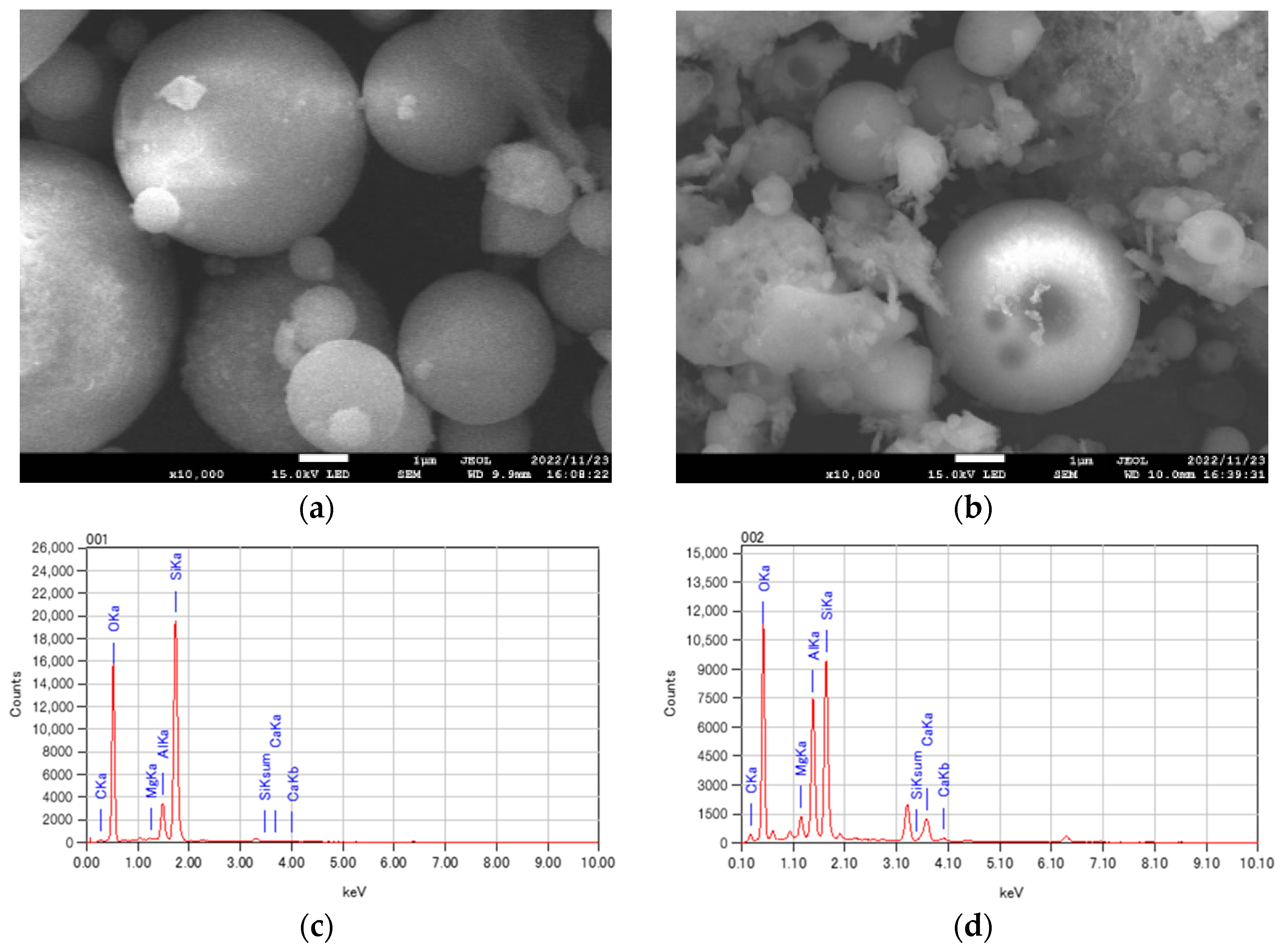 Materials 17 03723 g002