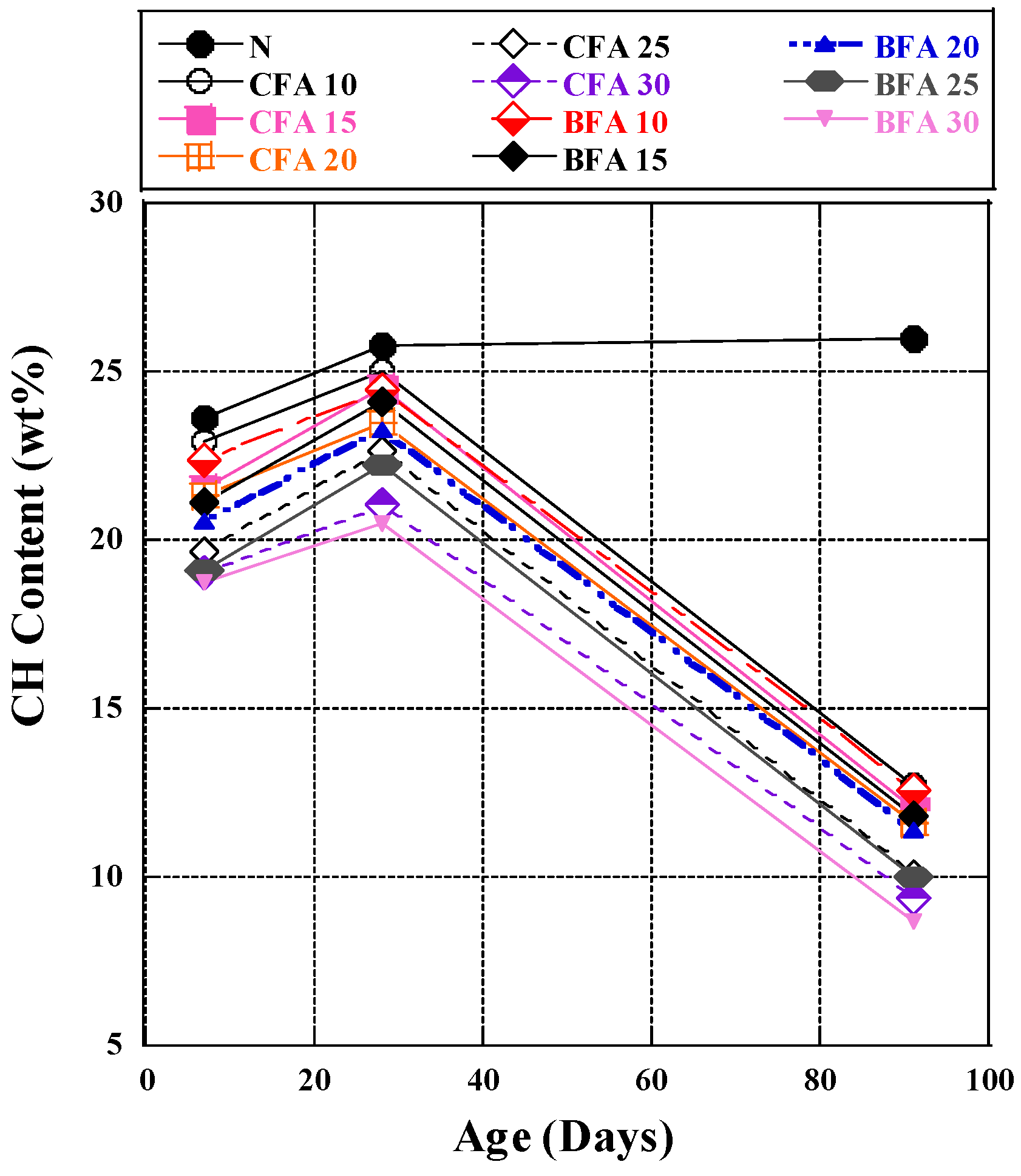 Materials 17 03723 g003