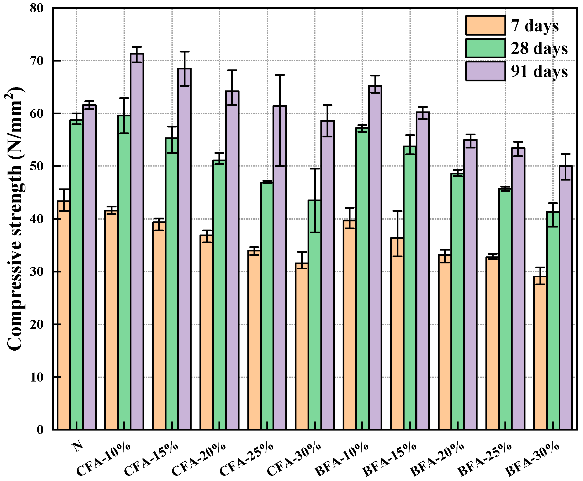Materials 17 03723 g005
