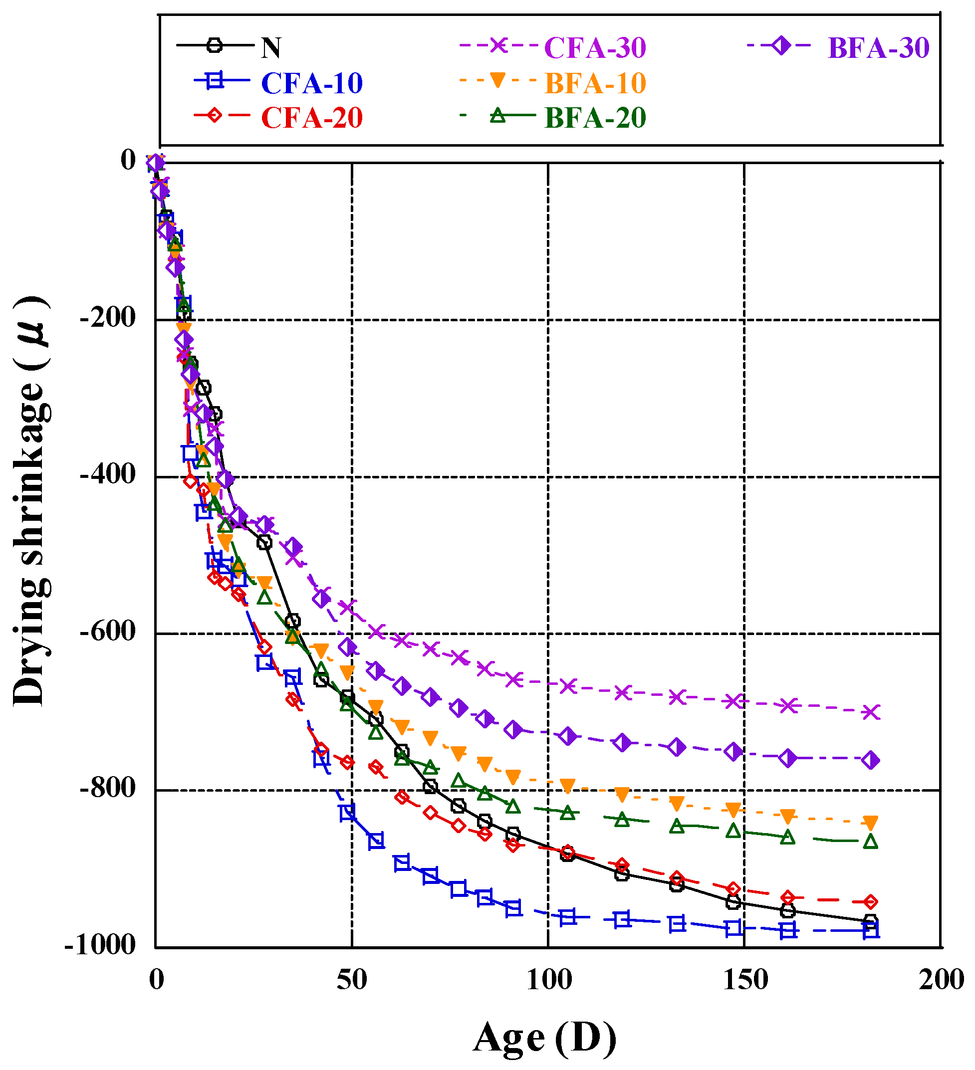 Materials 17 03723 g007
